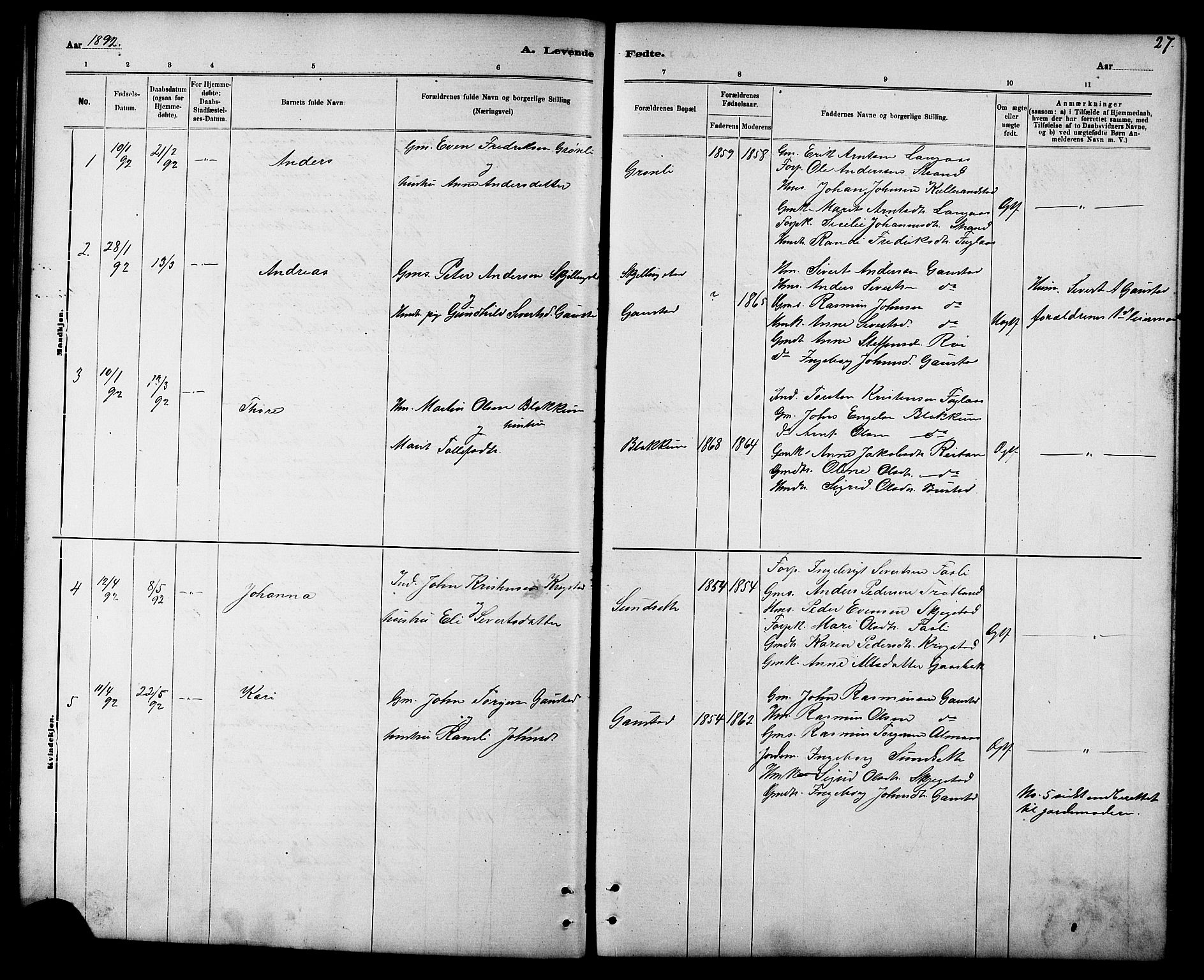 Ministerialprotokoller, klokkerbøker og fødselsregistre - Sør-Trøndelag, AV/SAT-A-1456/694/L1132: Parish register (copy) no. 694C04, 1887-1914, p. 27