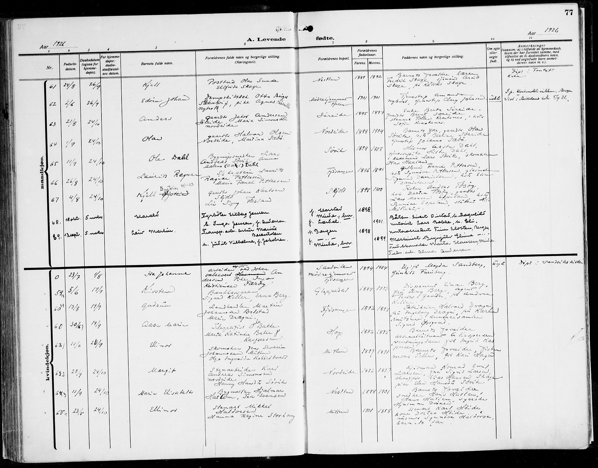 Fana Sokneprestembete, AV/SAB-A-75101/H/Haa/Haaj/L0001: Parish register (official) no. J 1, 1921-1935, p. 77