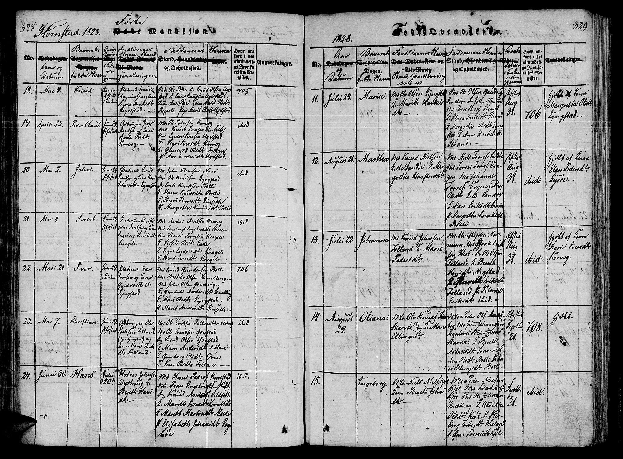 Ministerialprotokoller, klokkerbøker og fødselsregistre - Møre og Romsdal, AV/SAT-A-1454/568/L0800: Parish register (official) no. 568A09 /3, 1820-1830, p. 328-329