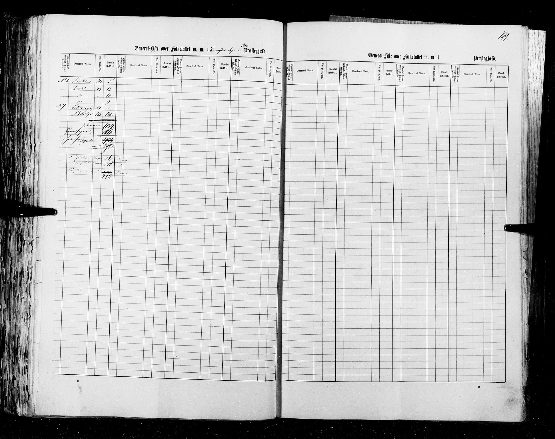 RA, Census 1855, vol. 1: Akershus amt, Smålenenes amt og Hedemarken amt, 1855, p. 169