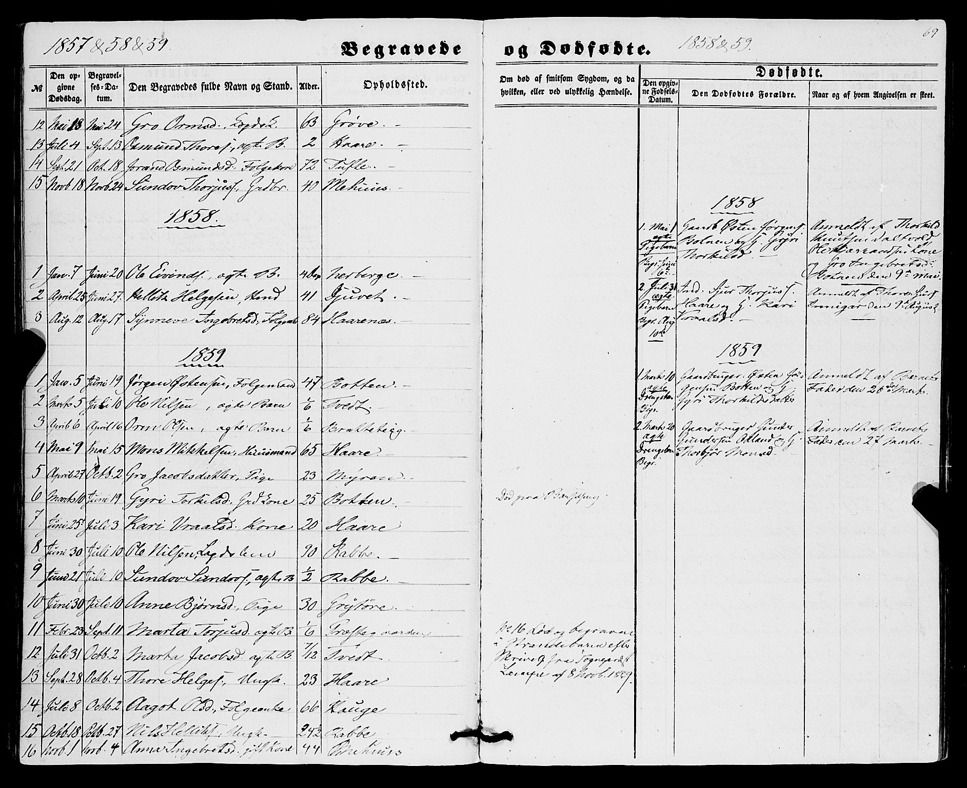 Røldal sokneprestembete, SAB/A-100247: Parish register (official) no. A 3, 1856-1870, p. 69