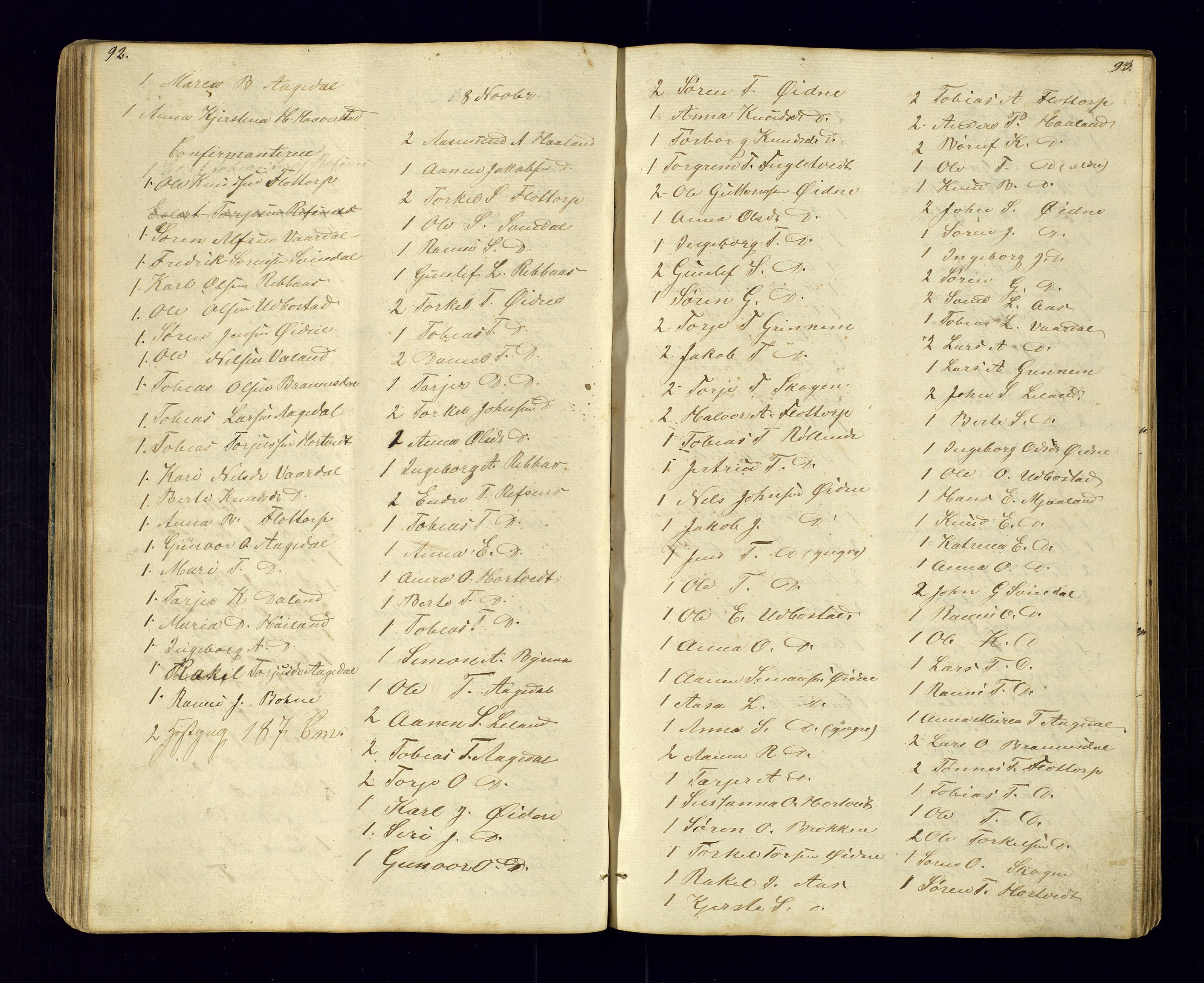 Bjelland sokneprestkontor, AV/SAK-1111-0005/F/Fc/Fcc/L0003: Communicants register no. C-3, 1853-1883, p. 92-93