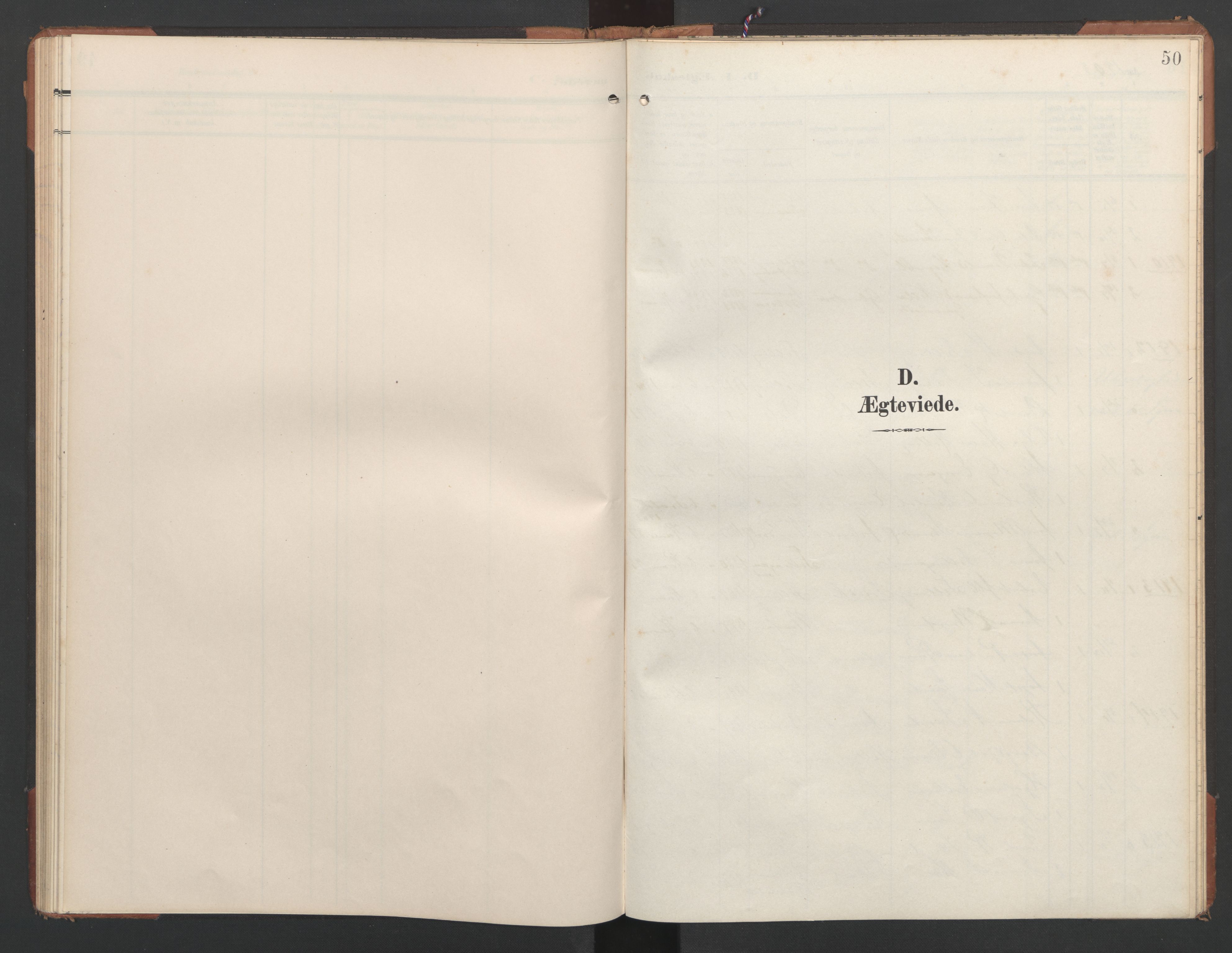 Ministerialprotokoller, klokkerbøker og fødselsregistre - Nord-Trøndelag, AV/SAT-A-1458/748/L0465: Parish register (copy) no. 748C01, 1908-1960, p. 50