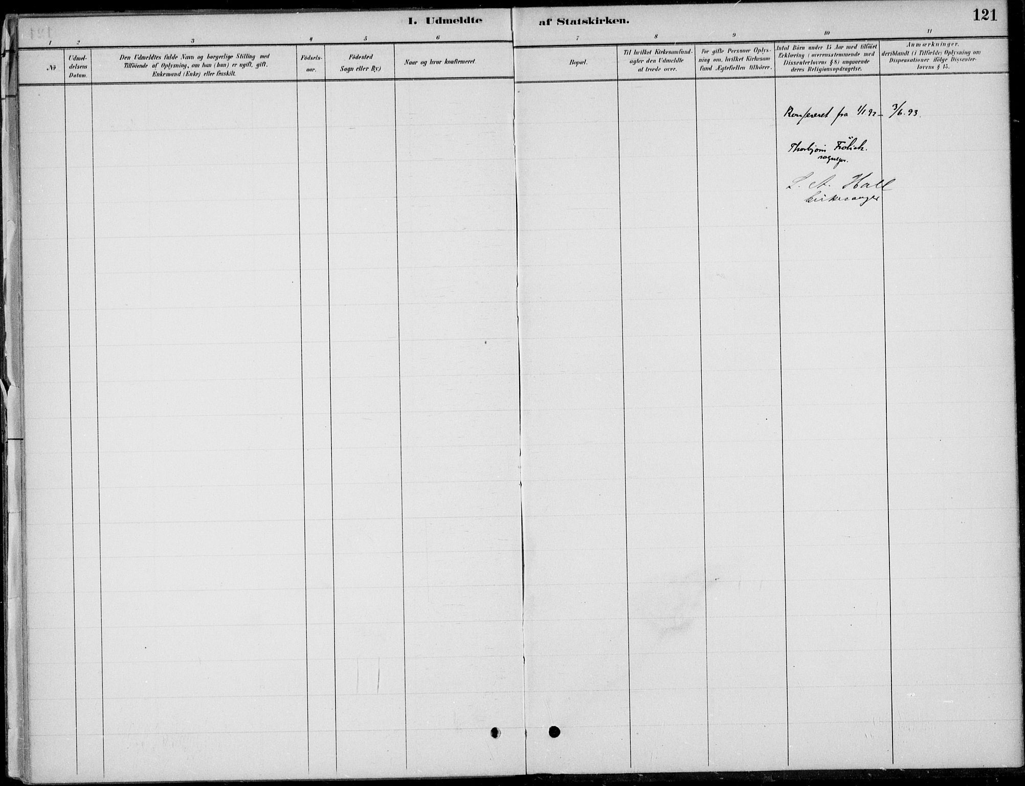 Ådal kirkebøker, SAKO/A-248/F/Fa/L0004: Parish register (official) no. I 4, 1884-1904, p. 121