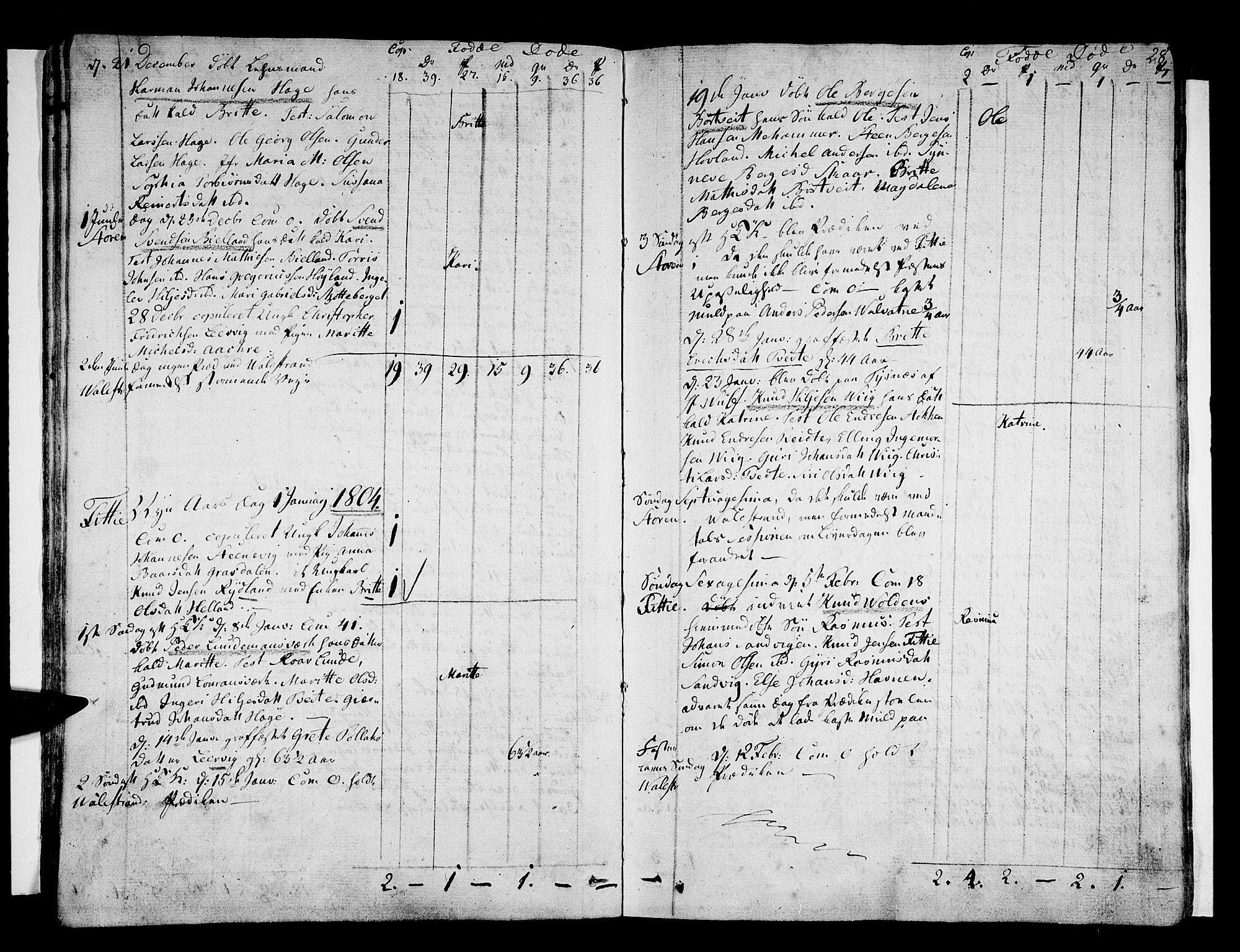 Stord sokneprestembete, AV/SAB-A-78201/H/Haa: Parish register (official) no. A 4, 1800-1815, p. 28