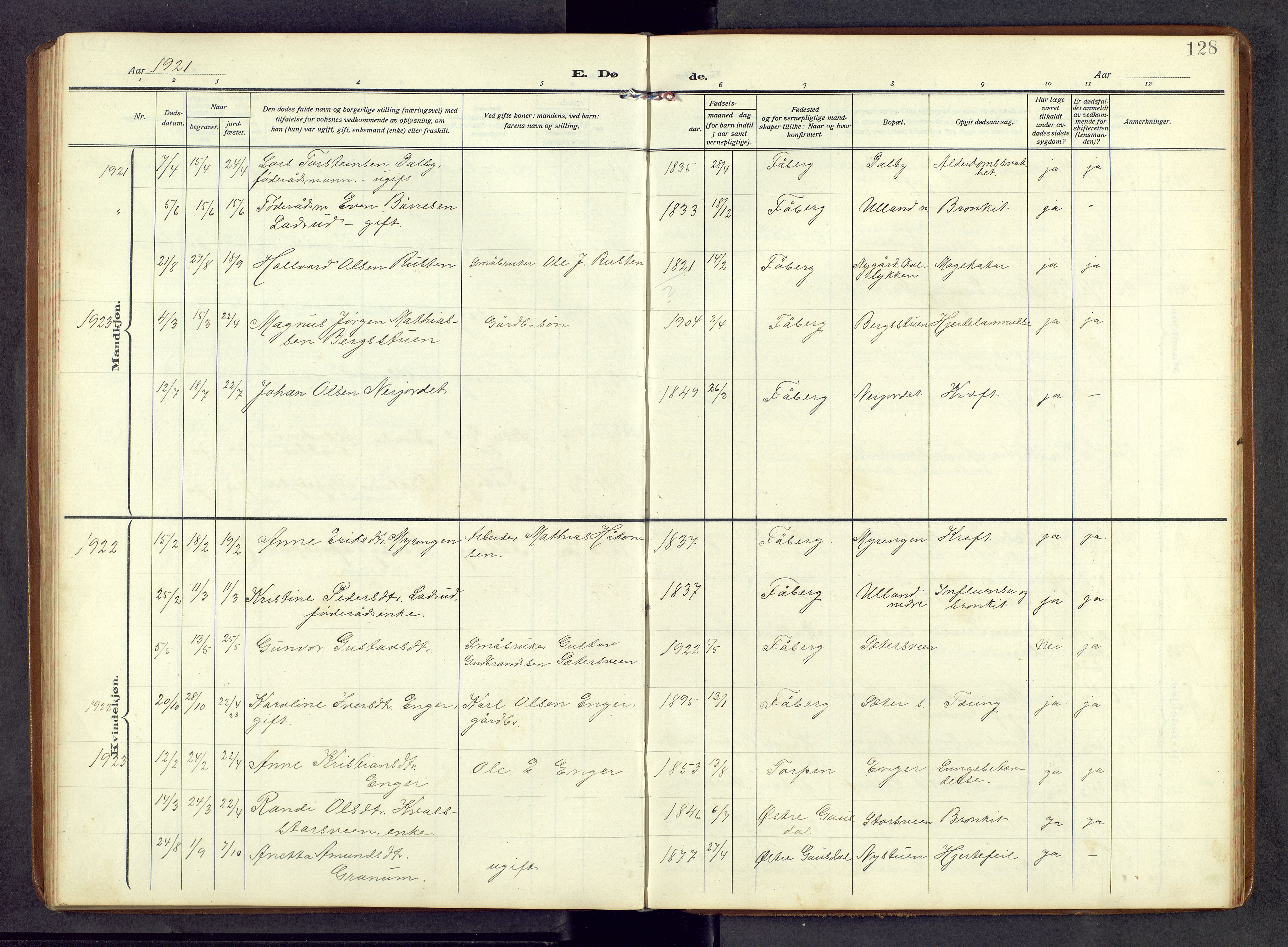 Fåberg prestekontor, AV/SAH-PREST-086/H/Ha/Hab/L0013: Parish register (copy) no. 13, 1909-1971, p. 128