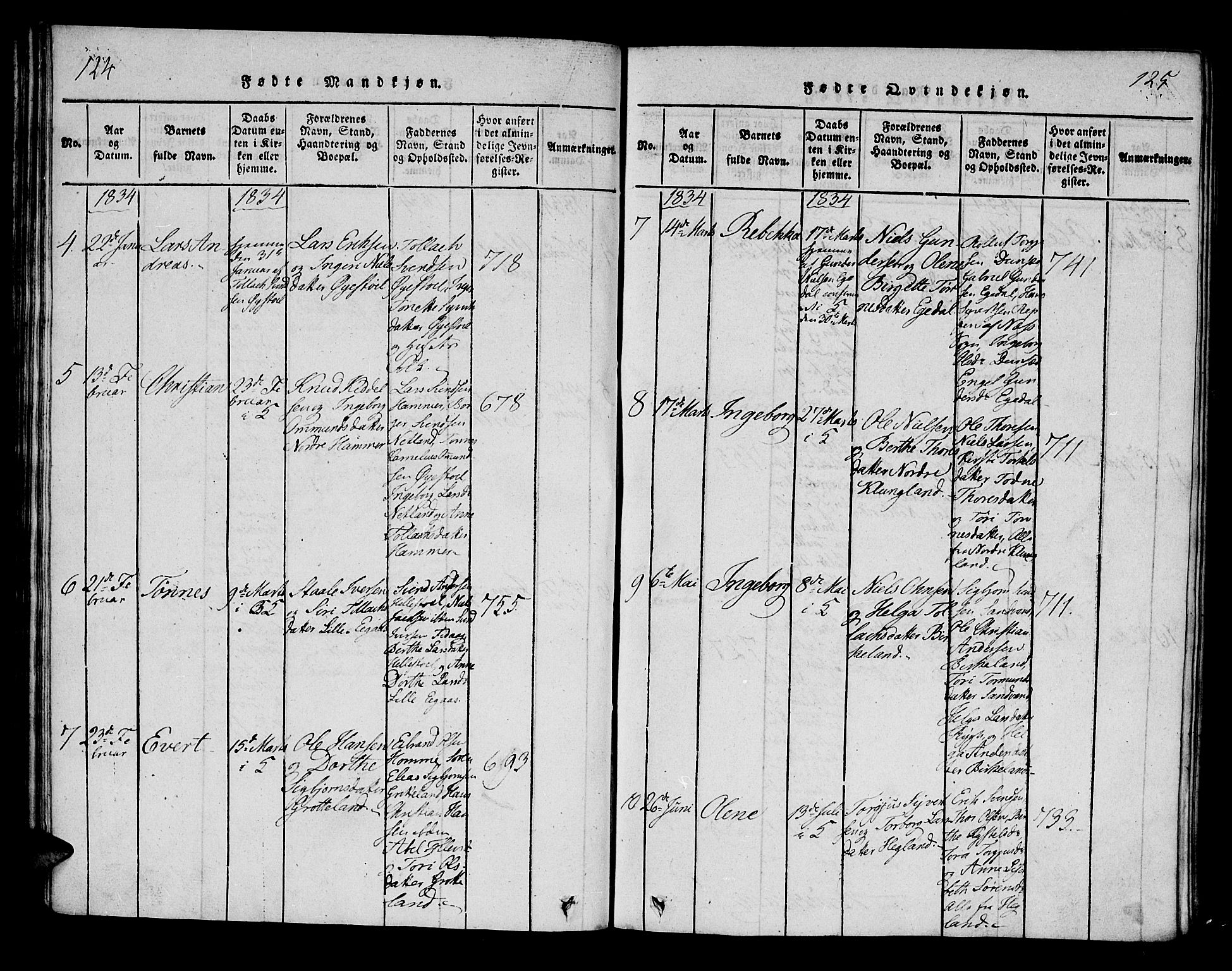 Bakke sokneprestkontor, SAK/1111-0002/F/Fa/Fab/L0001: Parish register (official) no. A 1, 1815-1835, p. 124-125