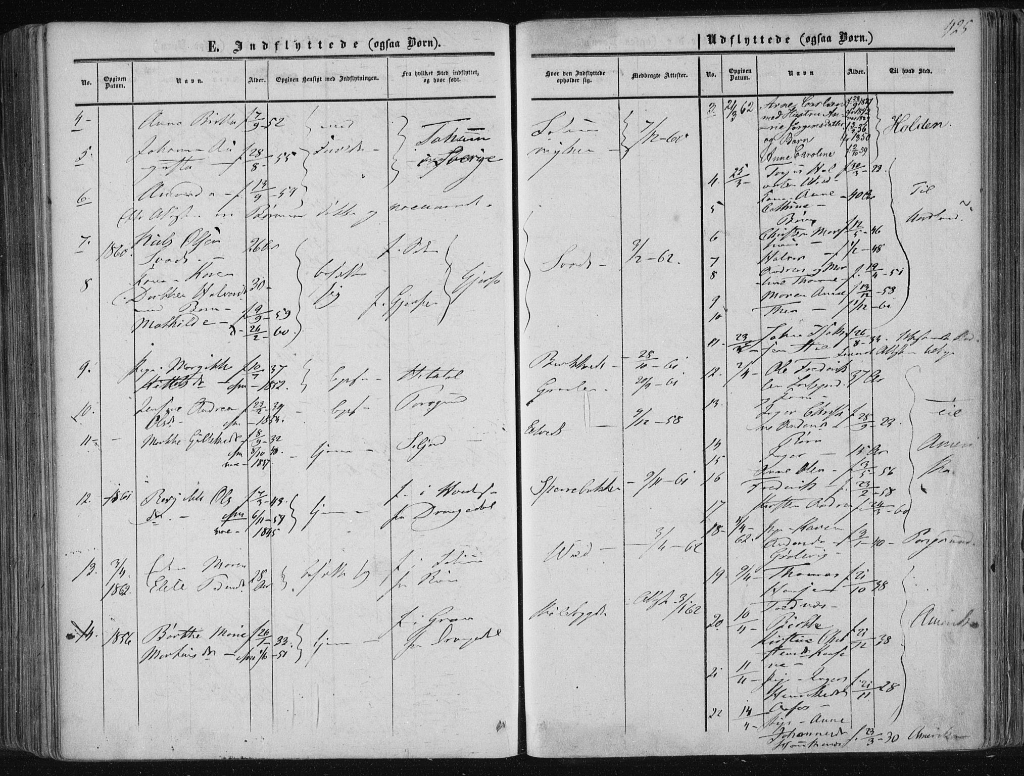 Solum kirkebøker, SAKO/A-306/F/Fa/L0007: Parish register (official) no. I 7, 1856-1864, p. 425