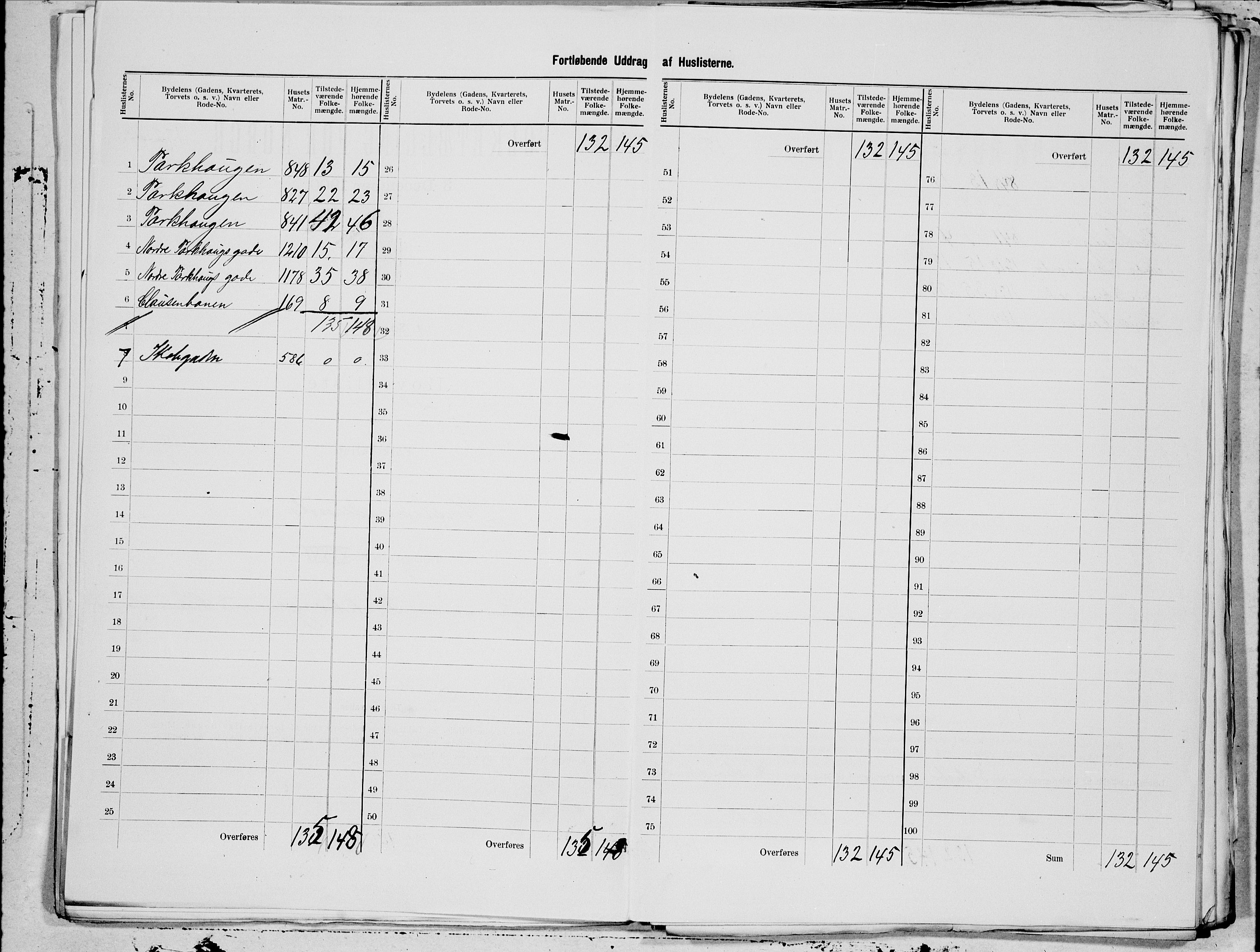 SAT, 1900 census for Kristiansund, 1900, p. 73