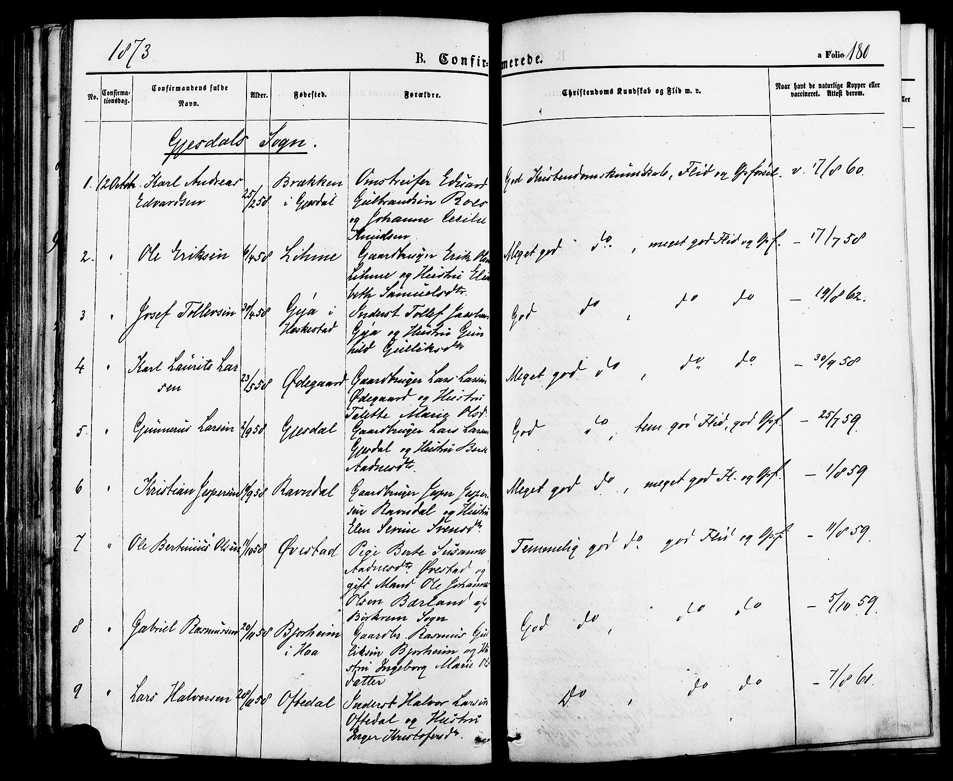 Lye sokneprestkontor, AV/SAST-A-101794/001/30BA/L0008: Parish register (official) no. A 7, 1872-1881, p. 180