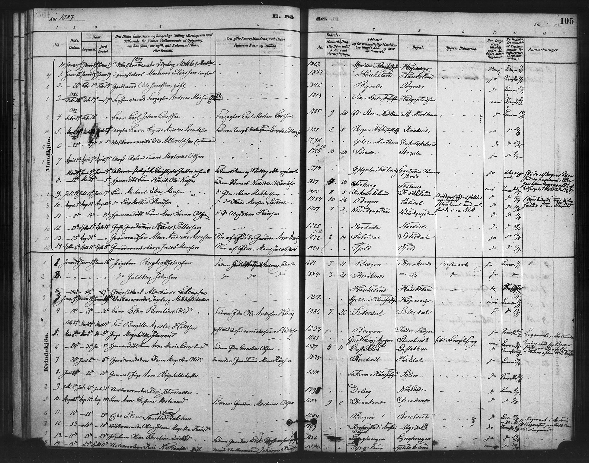 Fana Sokneprestembete, SAB/A-75101/H/Haa/Haai/L0001: Parish register (official) no. I 1, 1878-1888, p. 105