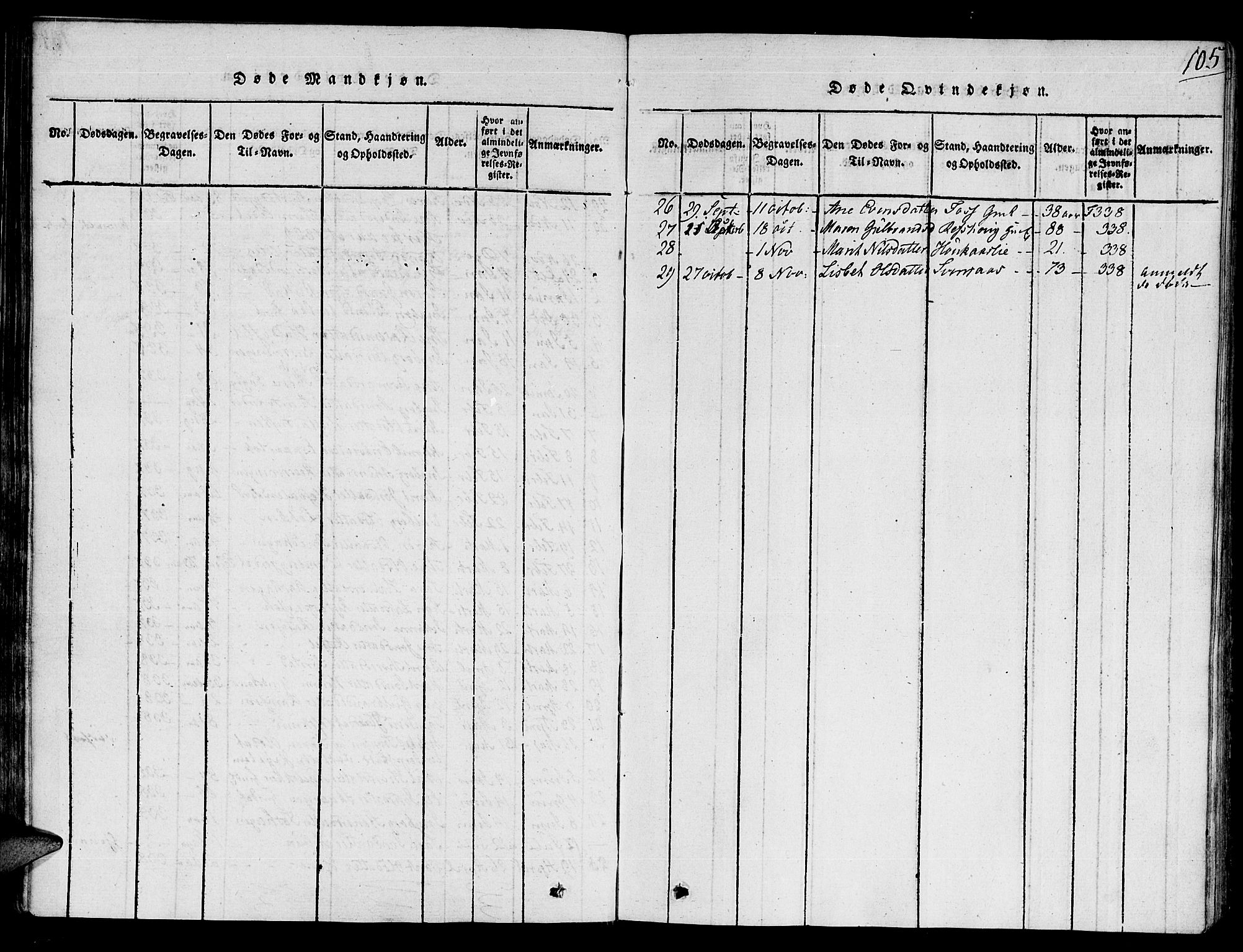 Ministerialprotokoller, klokkerbøker og fødselsregistre - Sør-Trøndelag, AV/SAT-A-1456/672/L0853: Parish register (official) no. 672A06 /1, 1816-1829, p. 105