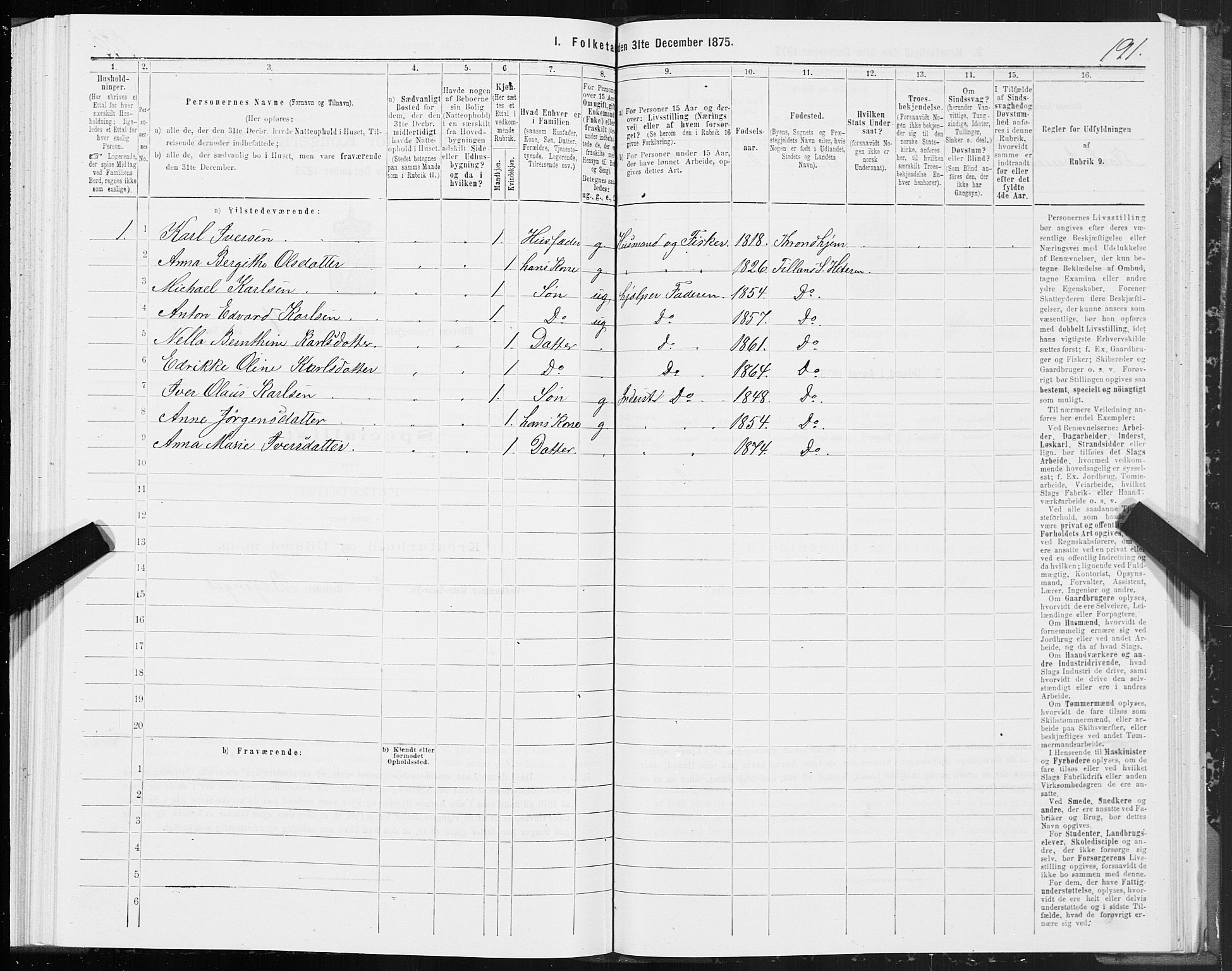 SAT, 1875 census for 1617P Hitra, 1875, p. 2191