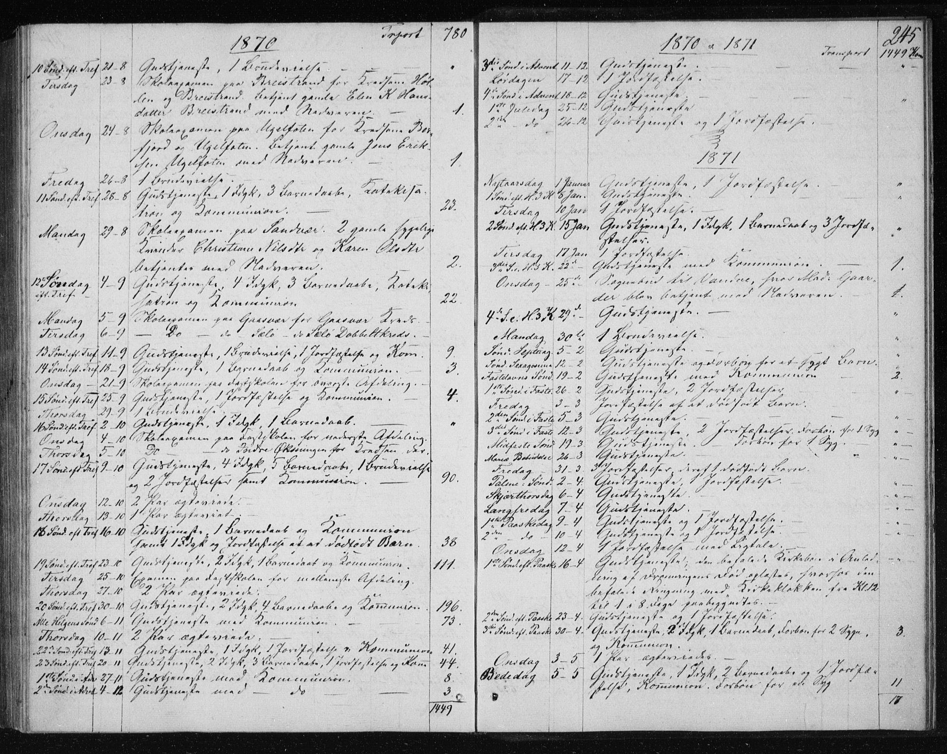 Ministerialprotokoller, klokkerbøker og fødselsregistre - Nordland, SAT/A-1459/834/L0505: Parish register (official) no. 834A03, 1862-1871, p. 245
