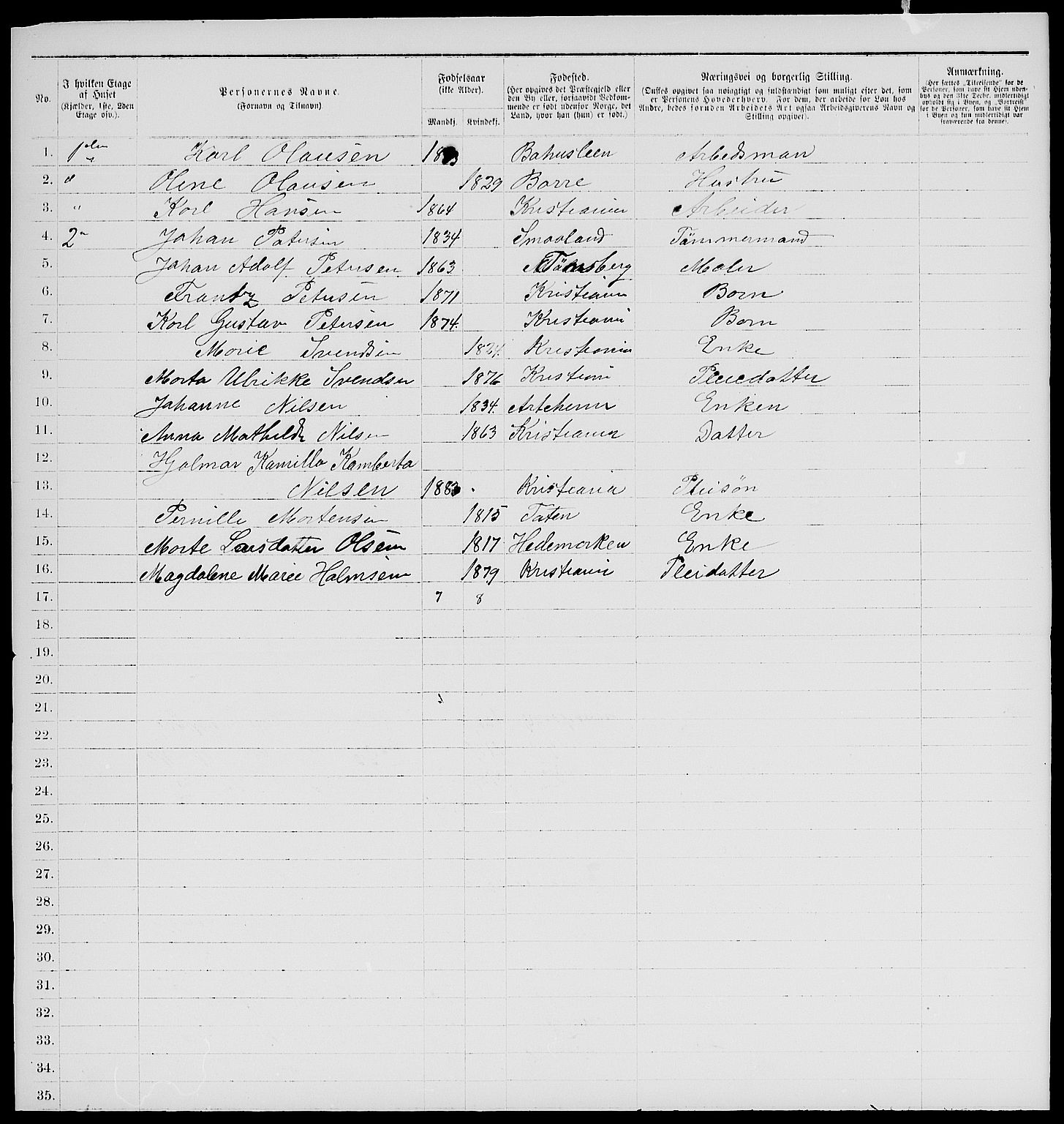 RA, 1885 census for 0301 Kristiania, 1885, p. 1524