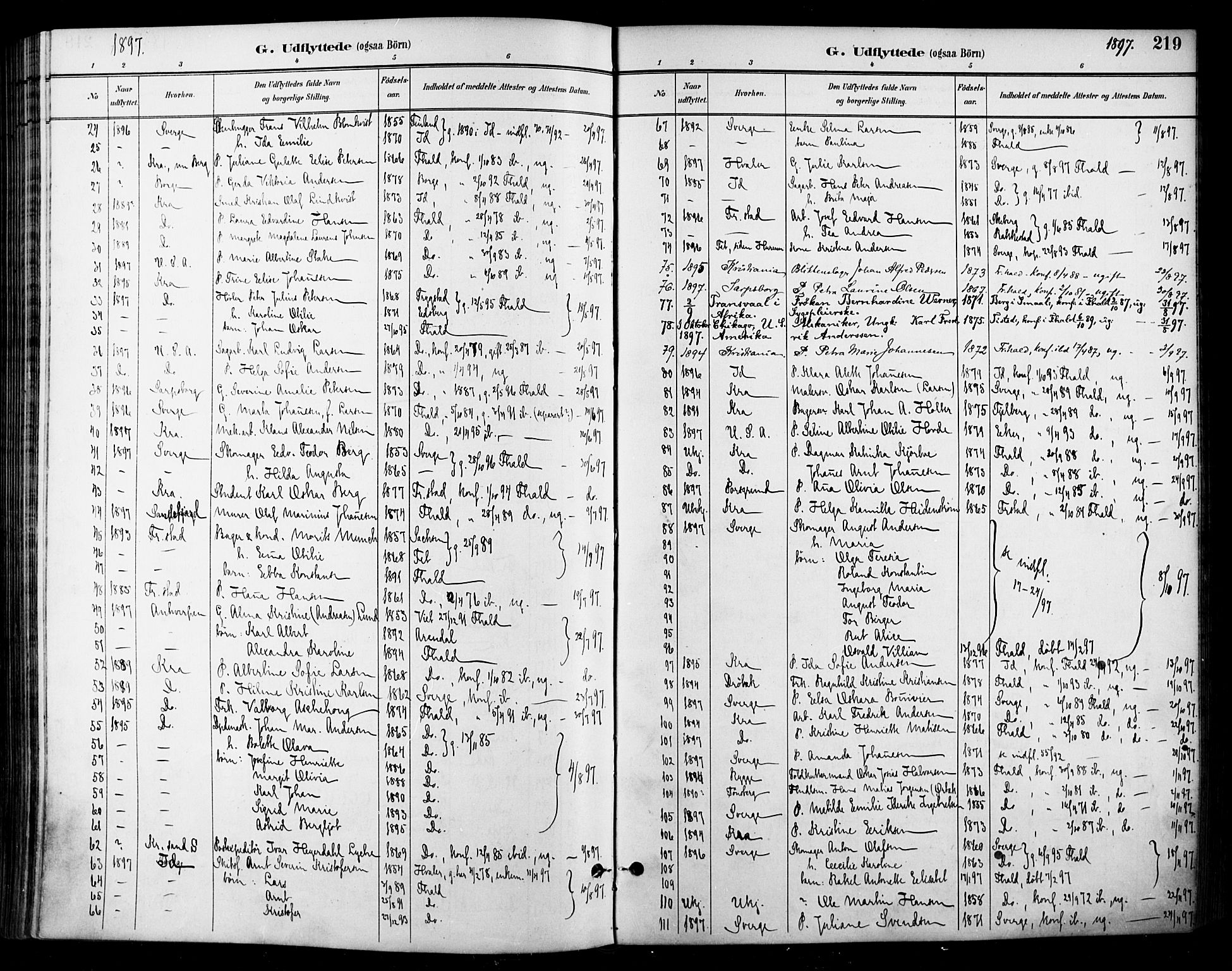Halden prestekontor Kirkebøker, SAO/A-10909/F/Fa/L0014: Parish register (official) no. I 14, 1890-1906, p. 219