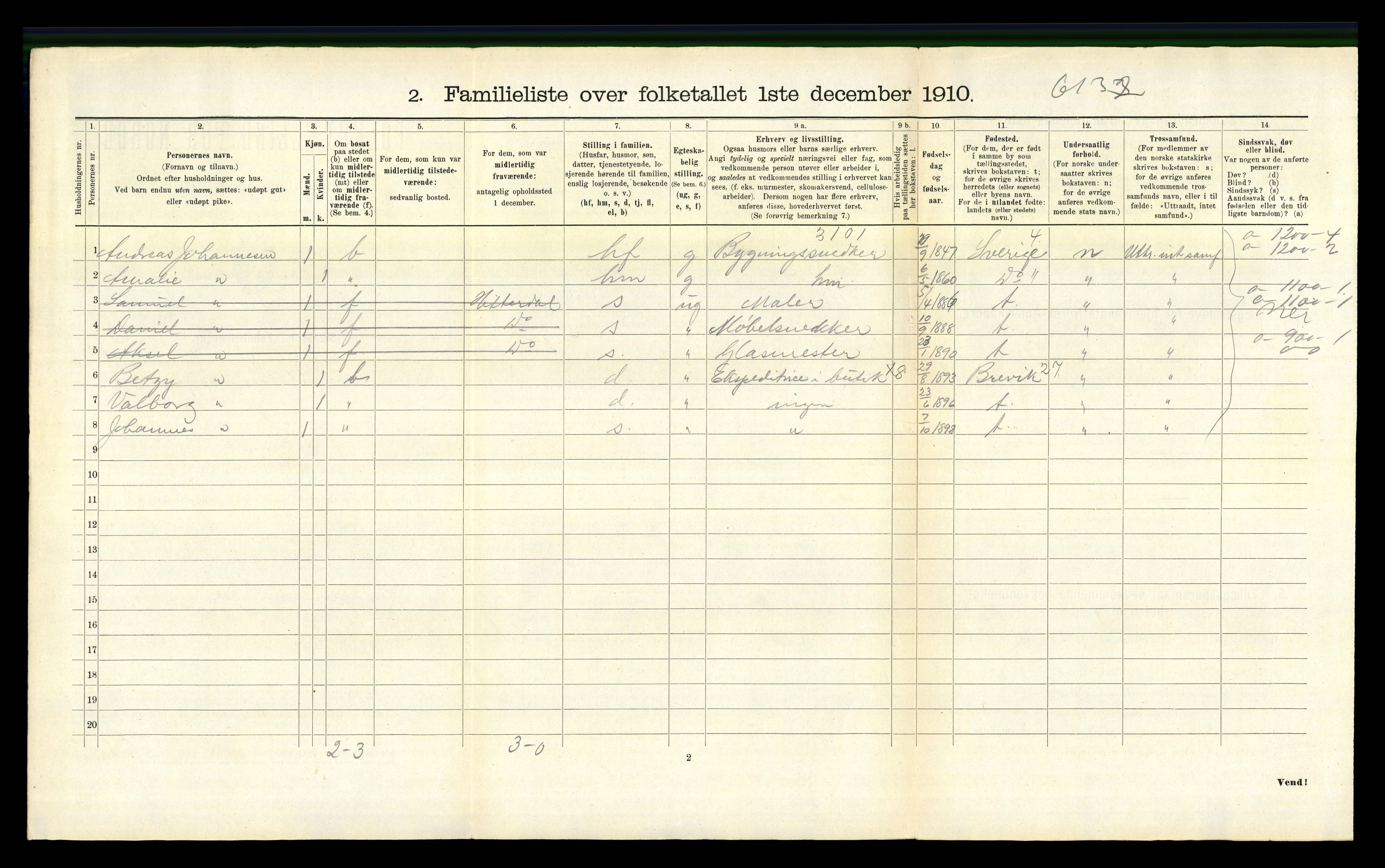 RA, 1910 census for Skien, 1910, p. 7311