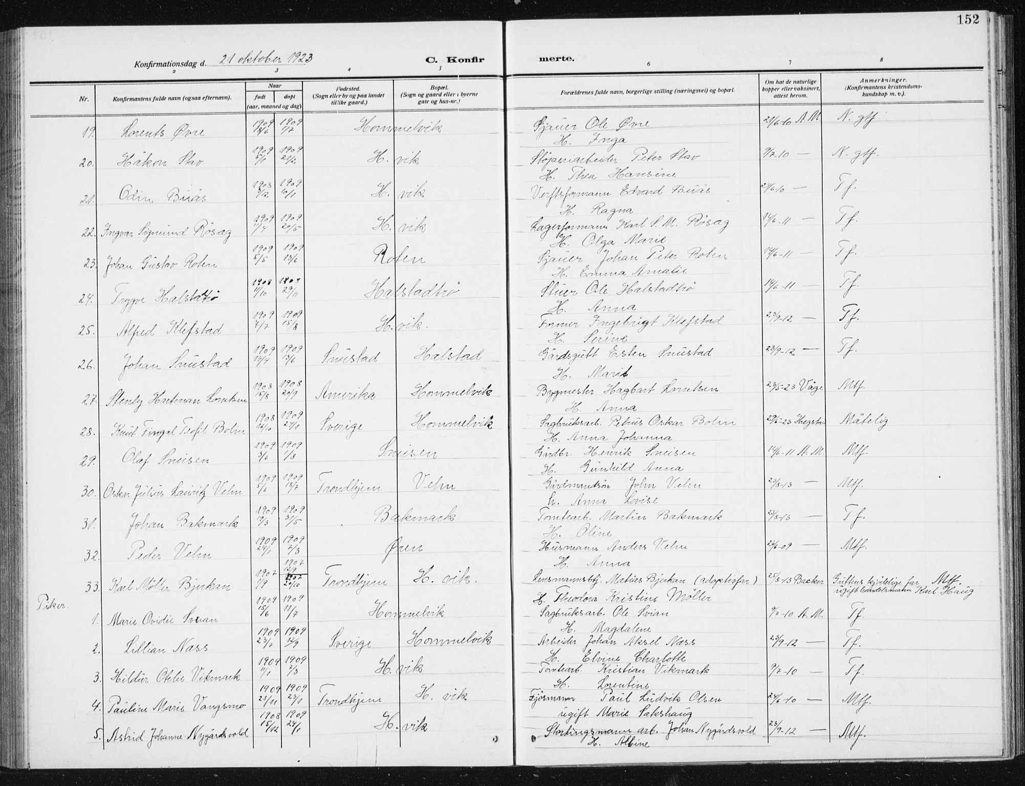 Ministerialprotokoller, klokkerbøker og fødselsregistre - Sør-Trøndelag, SAT/A-1456/617/L0431: Parish register (copy) no. 617C02, 1910-1936, p. 152