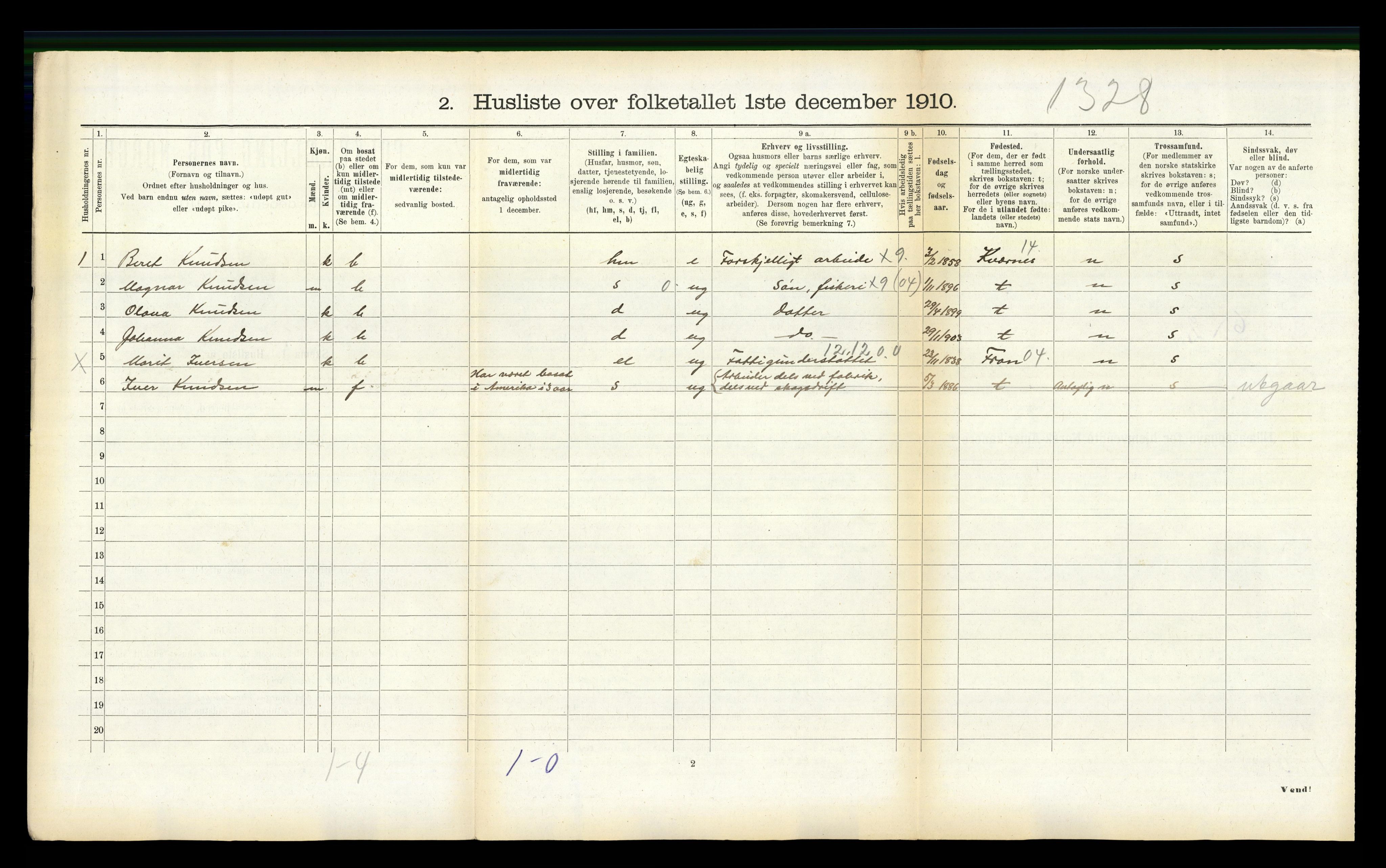 RA, 1910 census for Edøy, 1910, p. 509