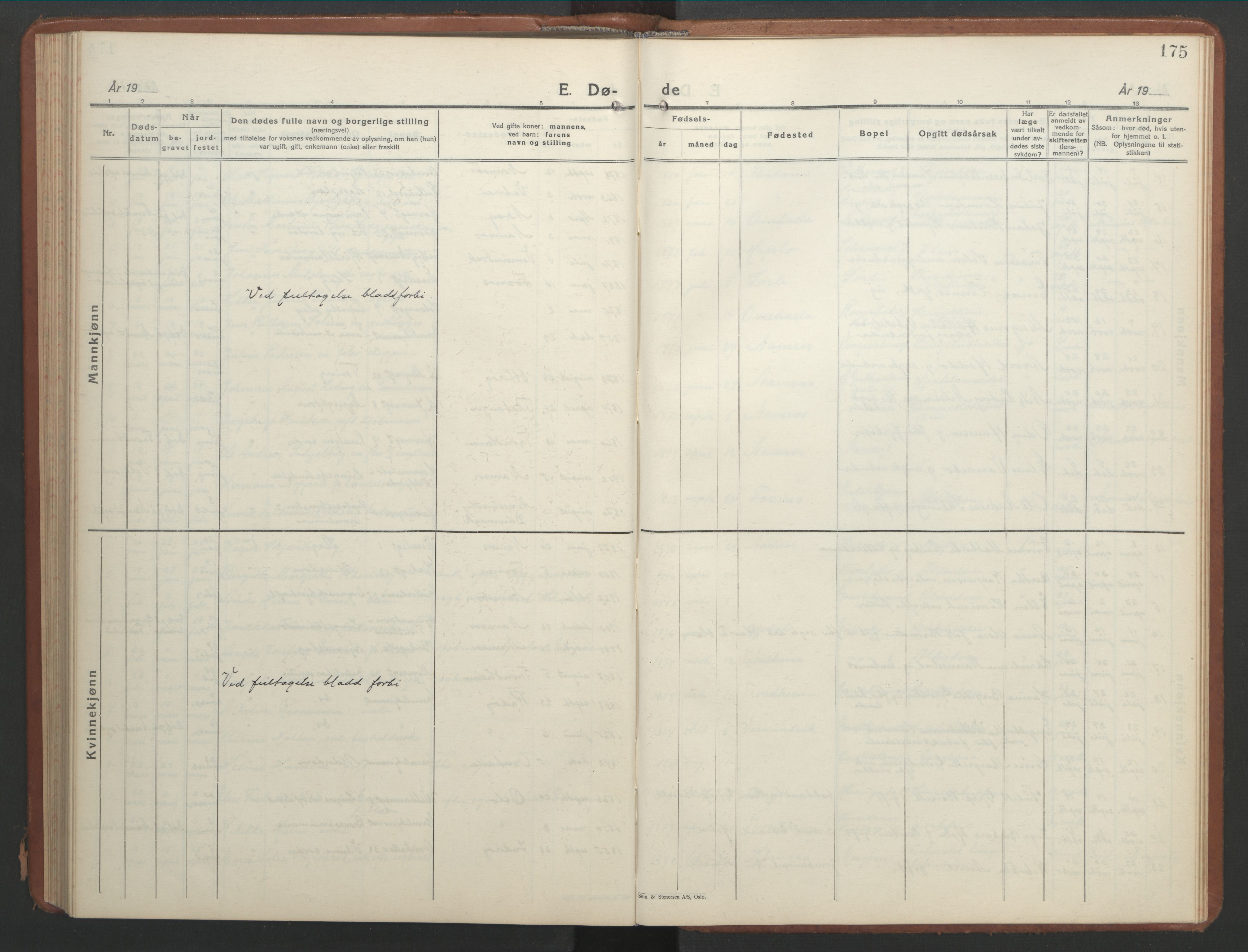 Ministerialprotokoller, klokkerbøker og fødselsregistre - Nord-Trøndelag, AV/SAT-A-1458/768/L0583: Parish register (copy) no. 768C01, 1928-1953, p. 175