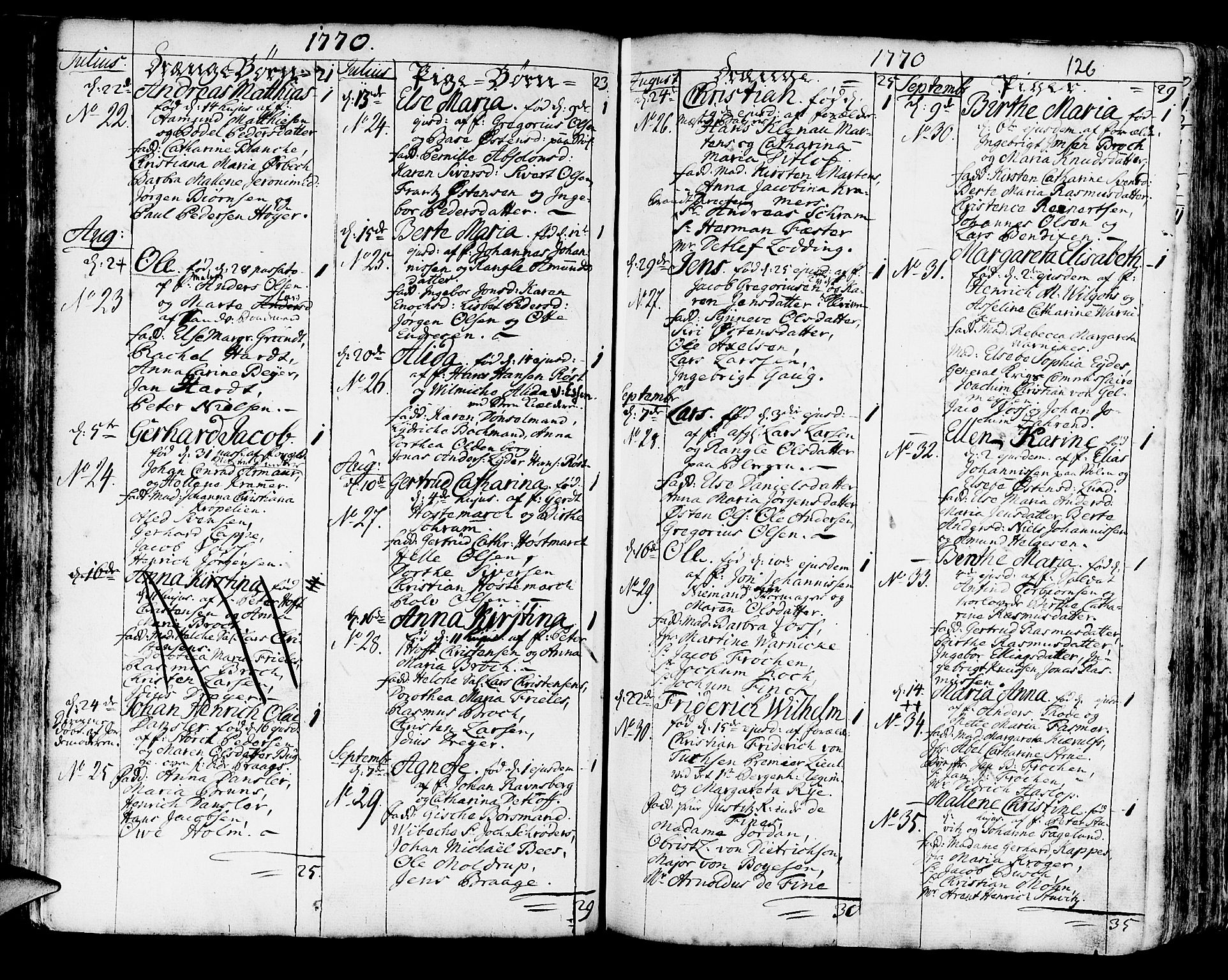 Korskirken sokneprestembete, AV/SAB-A-76101/H/Haa/L0005: Parish register (official) no. A 5, 1751-1789, p. 126