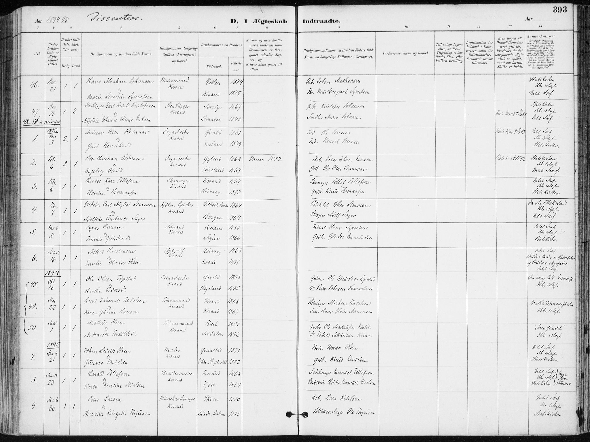 Kristiansand domprosti, AV/SAK-1112-0006/F/Fa/L0019: Parish register (official) no. A 18, 1890-1897, p. 393