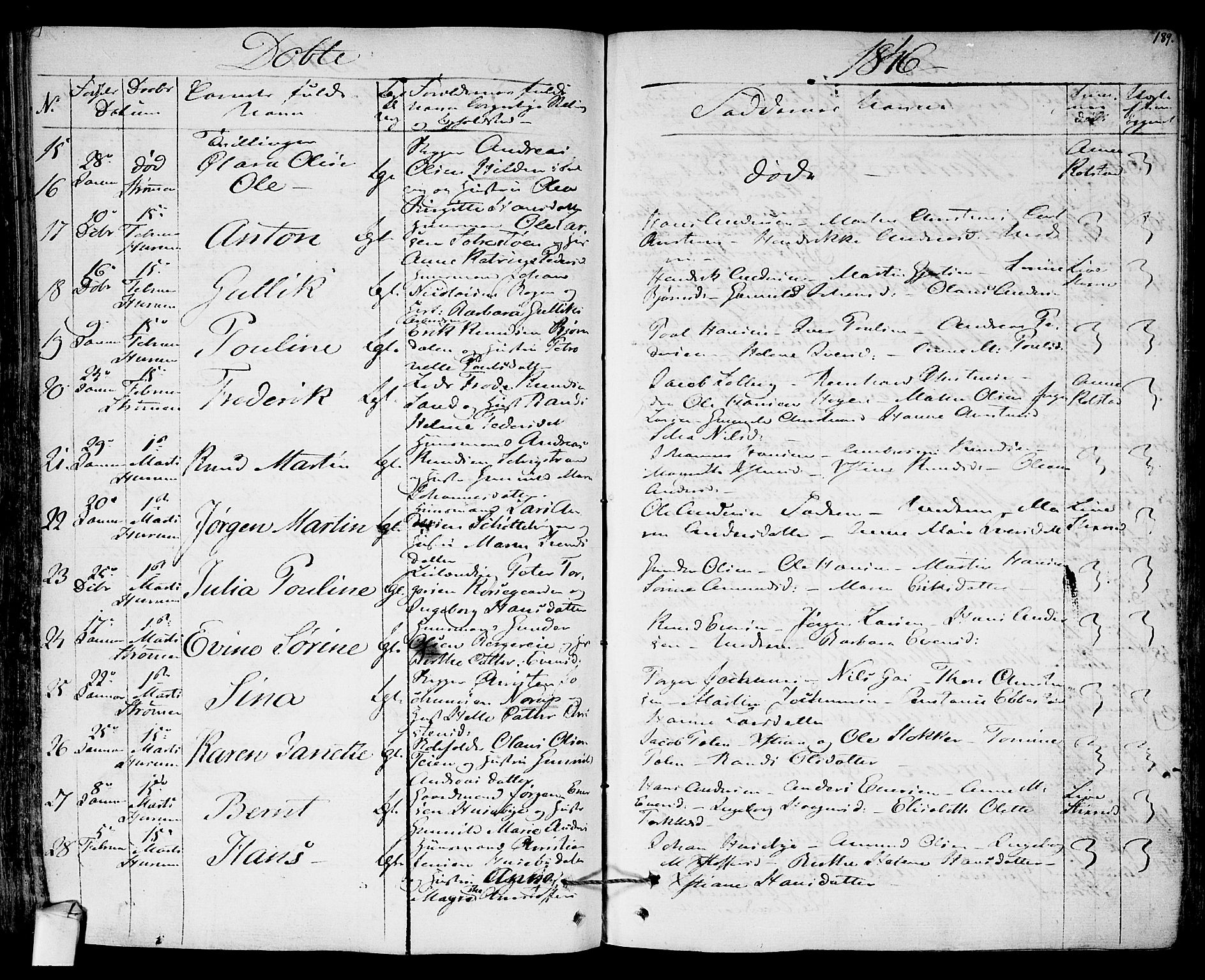 Hurum kirkebøker, AV/SAKO-A-229/F/Fa/L0010: Parish register (official) no. 10, 1827-1846, p. 189
