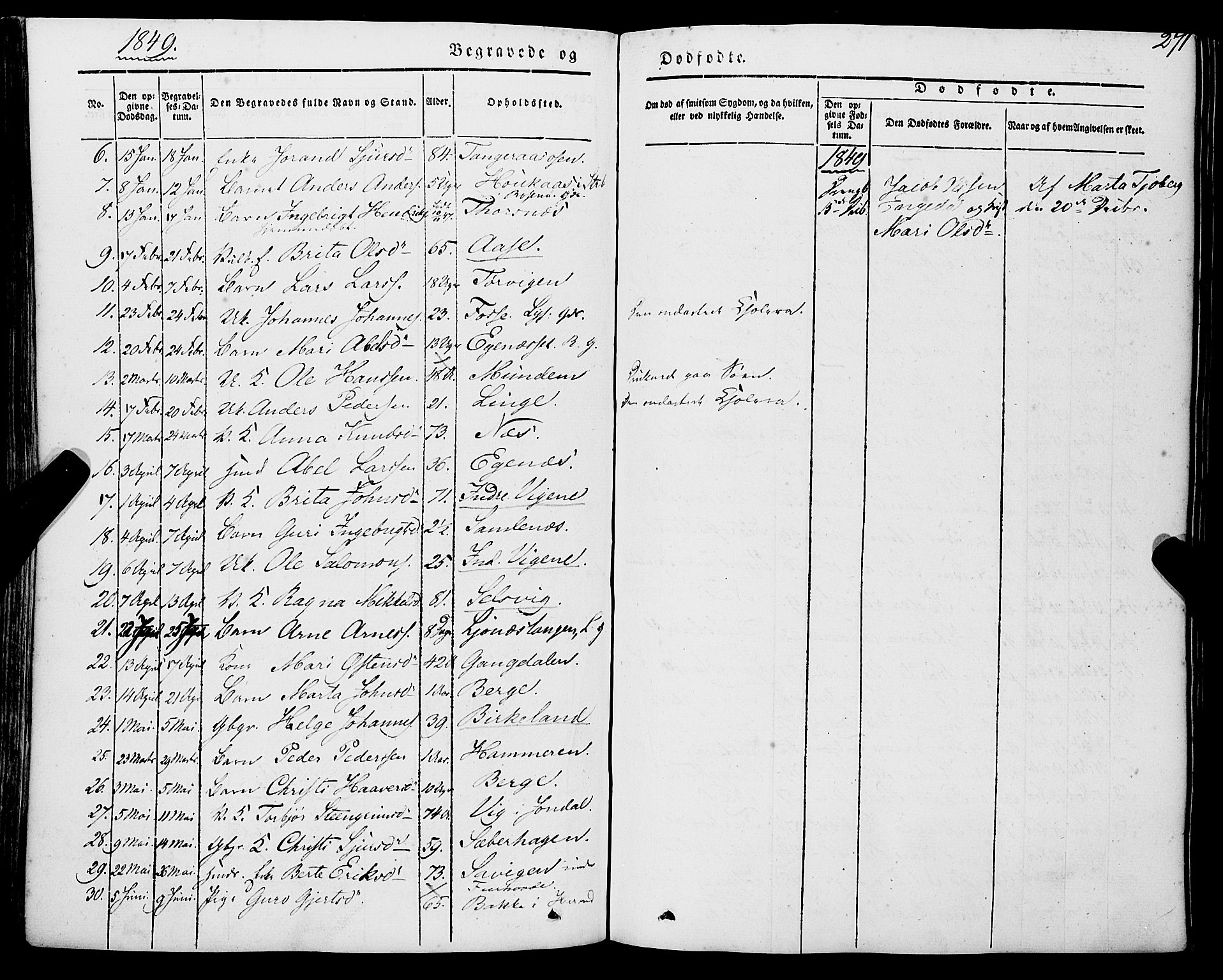 Strandebarm sokneprestembete, SAB/A-78401/H/Haa: Parish register (official) no. A 7, 1844-1872, p. 271