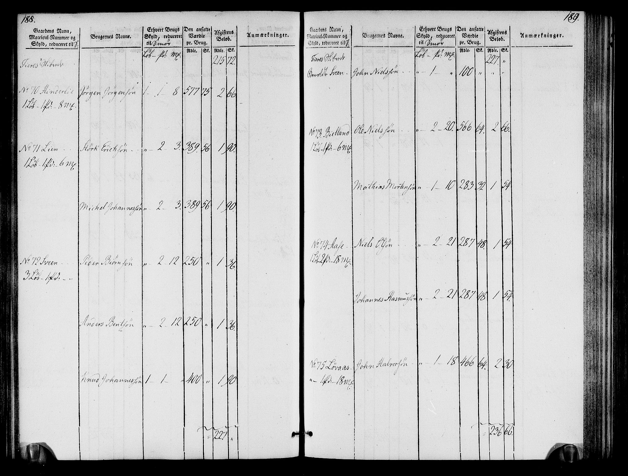 Rentekammeret inntil 1814, Realistisk ordnet avdeling, RA/EA-4070/N/Ne/Nea/L0109: Sunnhordland og Hardanger fogderi. Oppebørselsregister, 1803-1804, p. 97