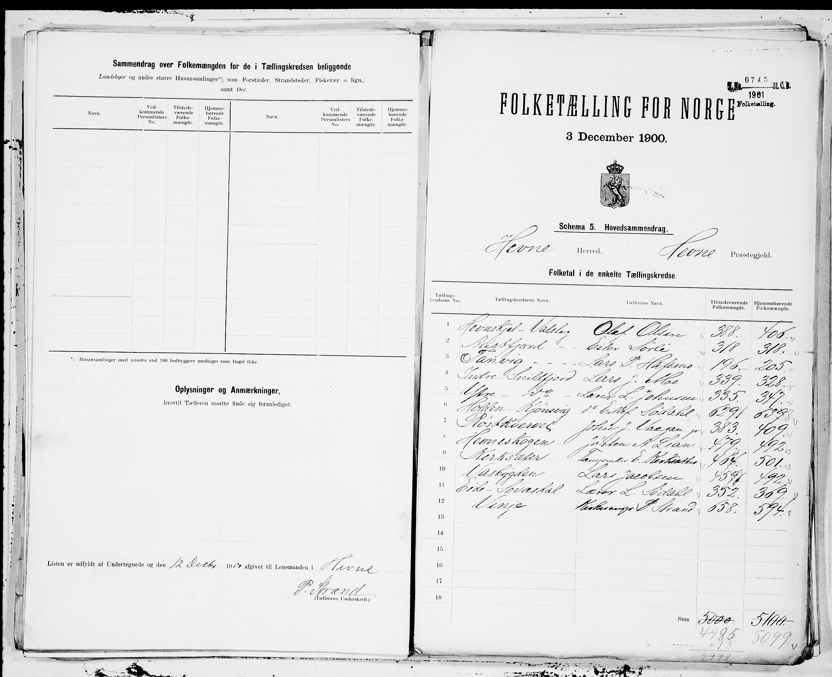 SAT, 1900 census for Hemne, 1900, p. 30