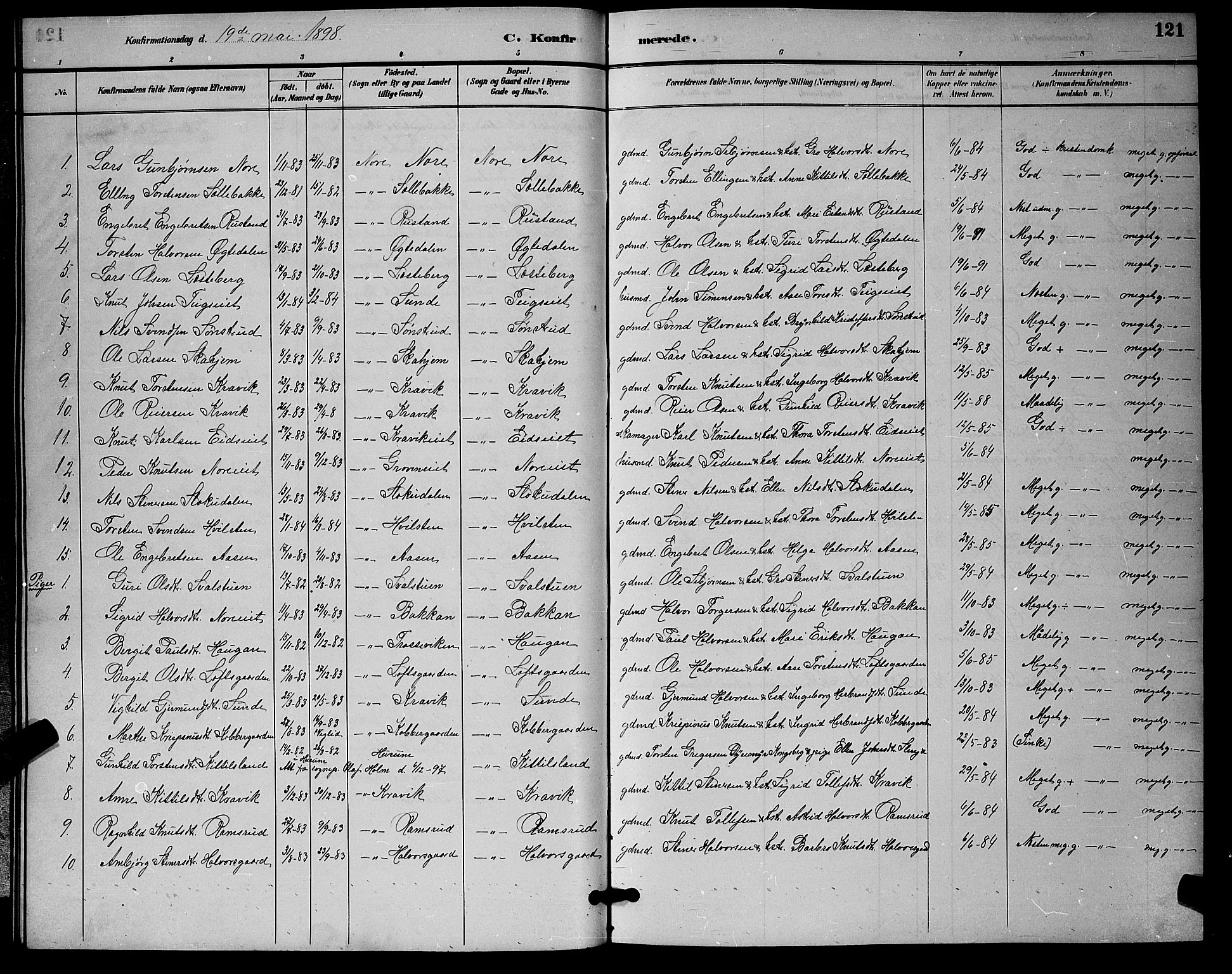 Nore kirkebøker, SAKO/A-238/G/Ga/L0003: Parish register (copy) no. I 3, 1886-1903, p. 121