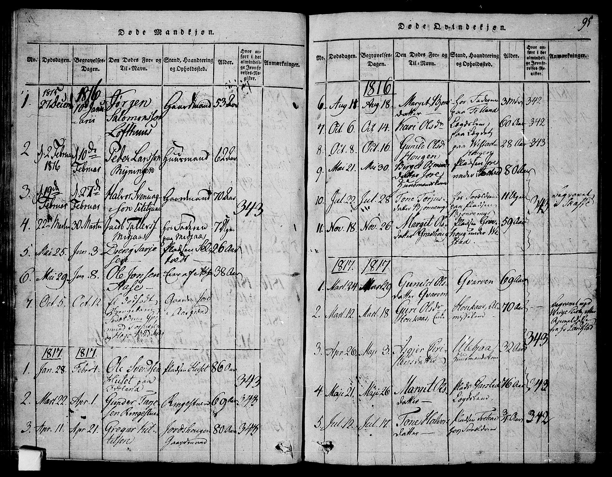 Mo kirkebøker, SAKO/A-286/F/Fa/L0004: Parish register (official) no. I 4, 1814-1844, p. 95