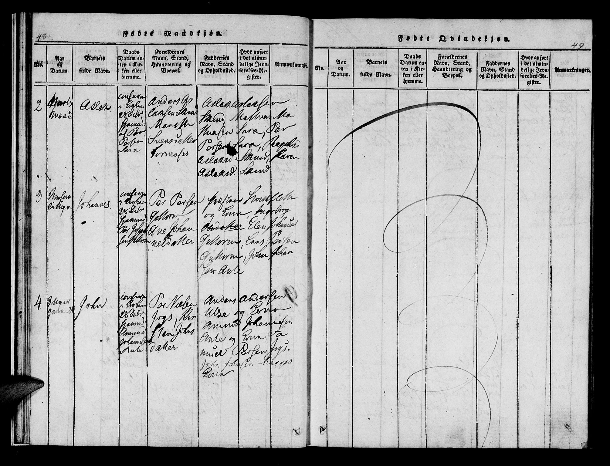 Kistrand/Porsanger sokneprestembete, AV/SATØ-S-1351/H/Hb/L0001.klokk: Parish register (copy) no. 1, 1821-1829, p. 48-49