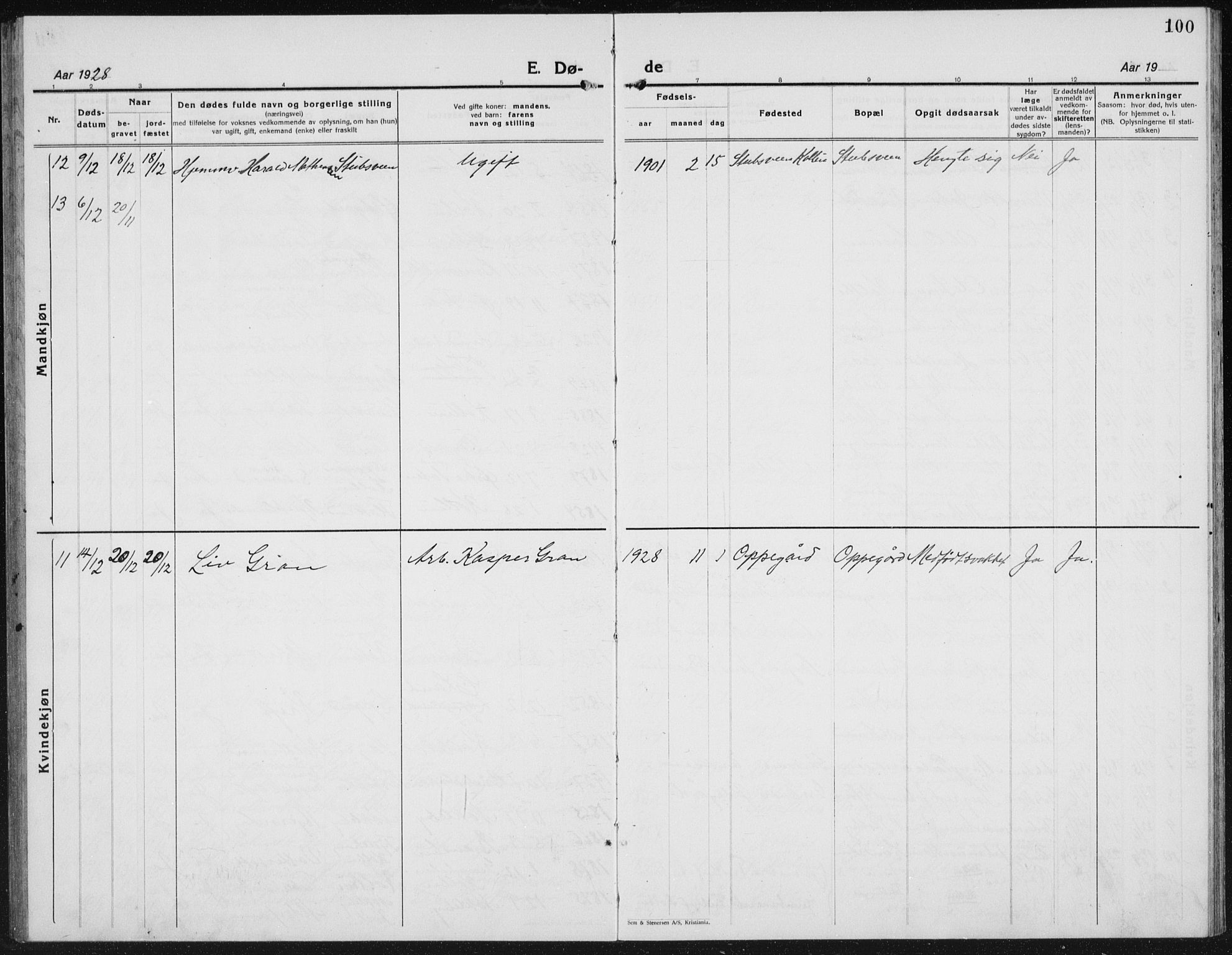 Kolbu prestekontor, SAH/PREST-110/H/Ha/Hab/L0002: Parish register (copy) no. 2, 1925-1942, p. 100
