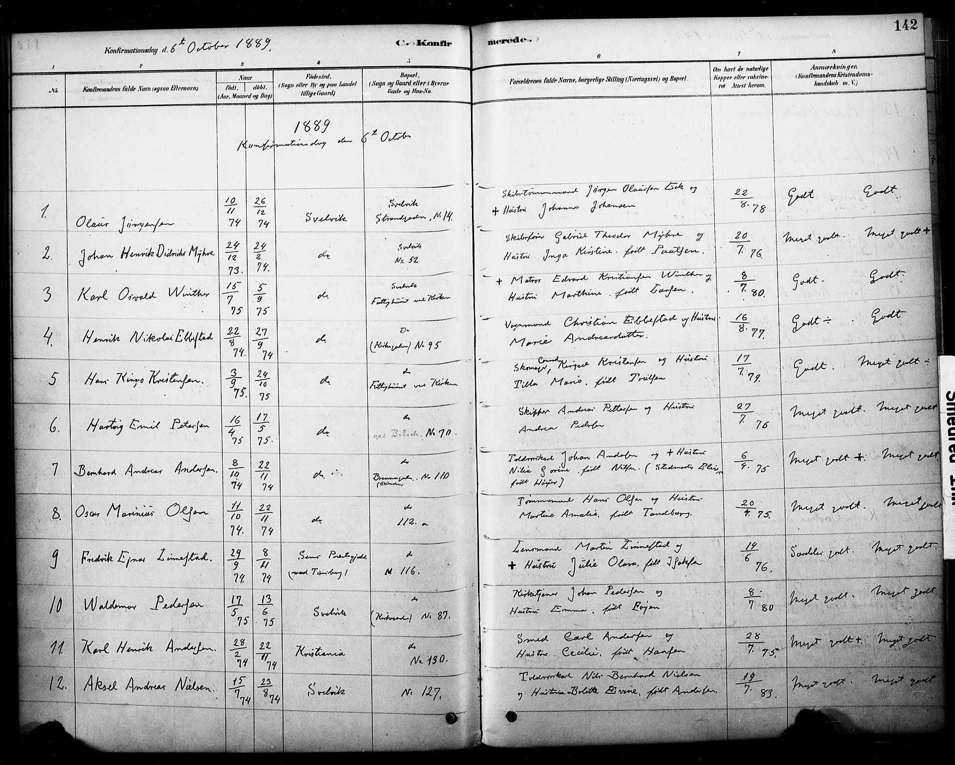 Strømm kirkebøker, SAKO/A-322/F/Fb/L0001: Parish register (official) no. II 1, 1878-1899, p. 142