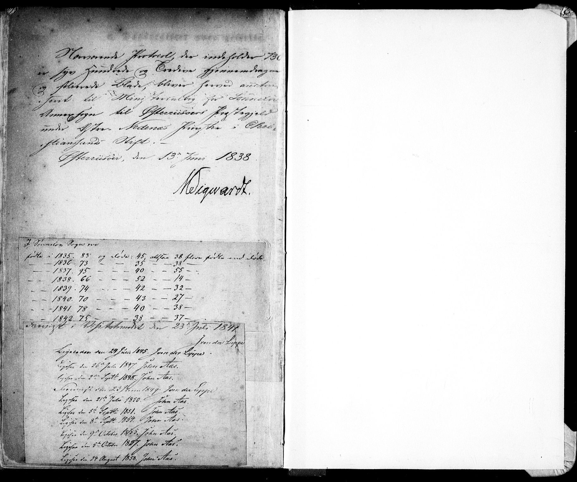 Søndeled sokneprestkontor, SAK/1111-0038/F/Fa/L0002: Parish register (official) no. A 2, 1839-1860
