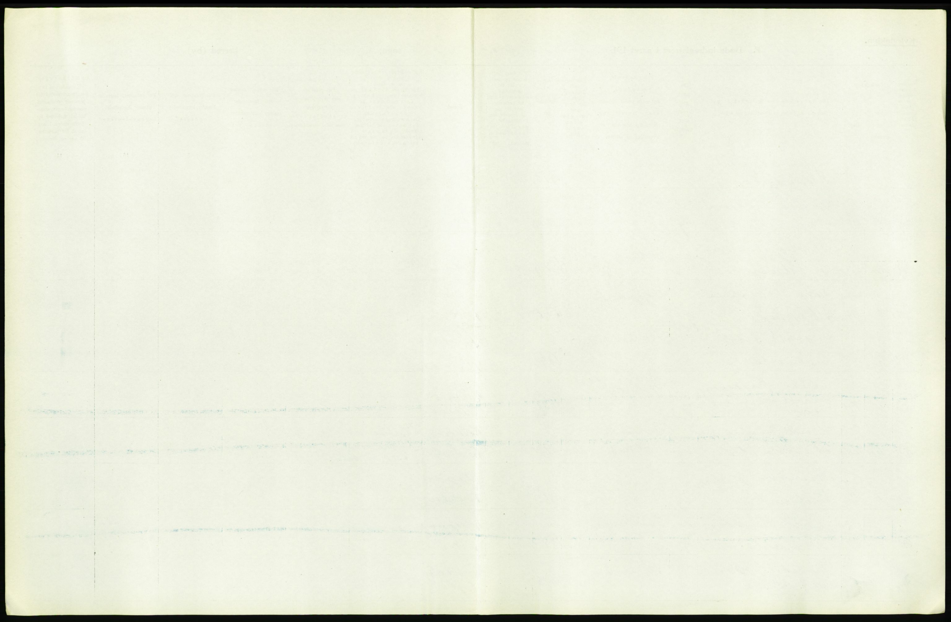 Statistisk sentralbyrå, Sosiodemografiske emner, Befolkning, AV/RA-S-2228/D/Df/Dfb/Dfbh/L0006: Akershus fylke: Døde. Bygder og byer., 1918, p. 453