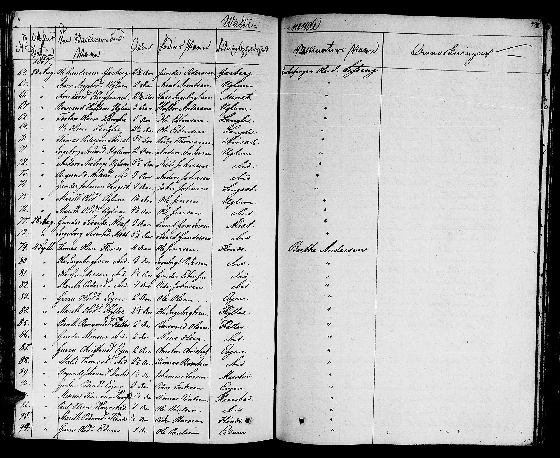 Ministerialprotokoller, klokkerbøker og fødselsregistre - Sør-Trøndelag, AV/SAT-A-1456/695/L1143: Parish register (official) no. 695A05 /1, 1824-1842, p. 472