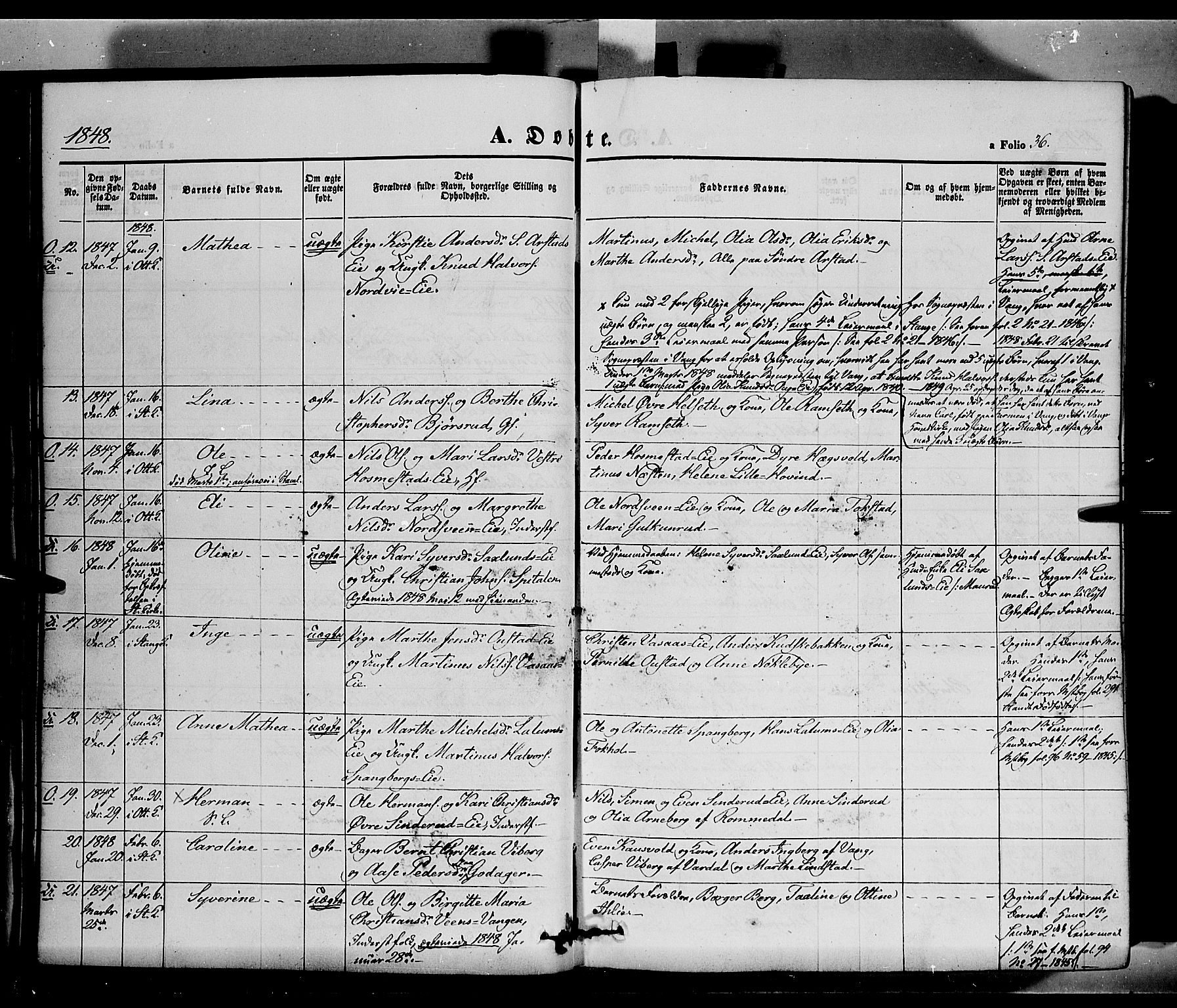 Stange prestekontor, AV/SAH-PREST-002/K/L0011: Parish register (official) no. 11, 1846-1852, p. 36