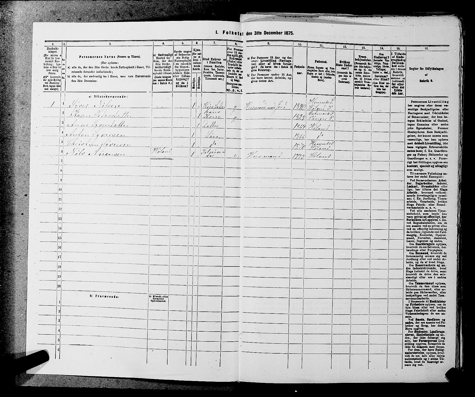 RA, 1875 census for 0221P Høland, 1875, p. 1482