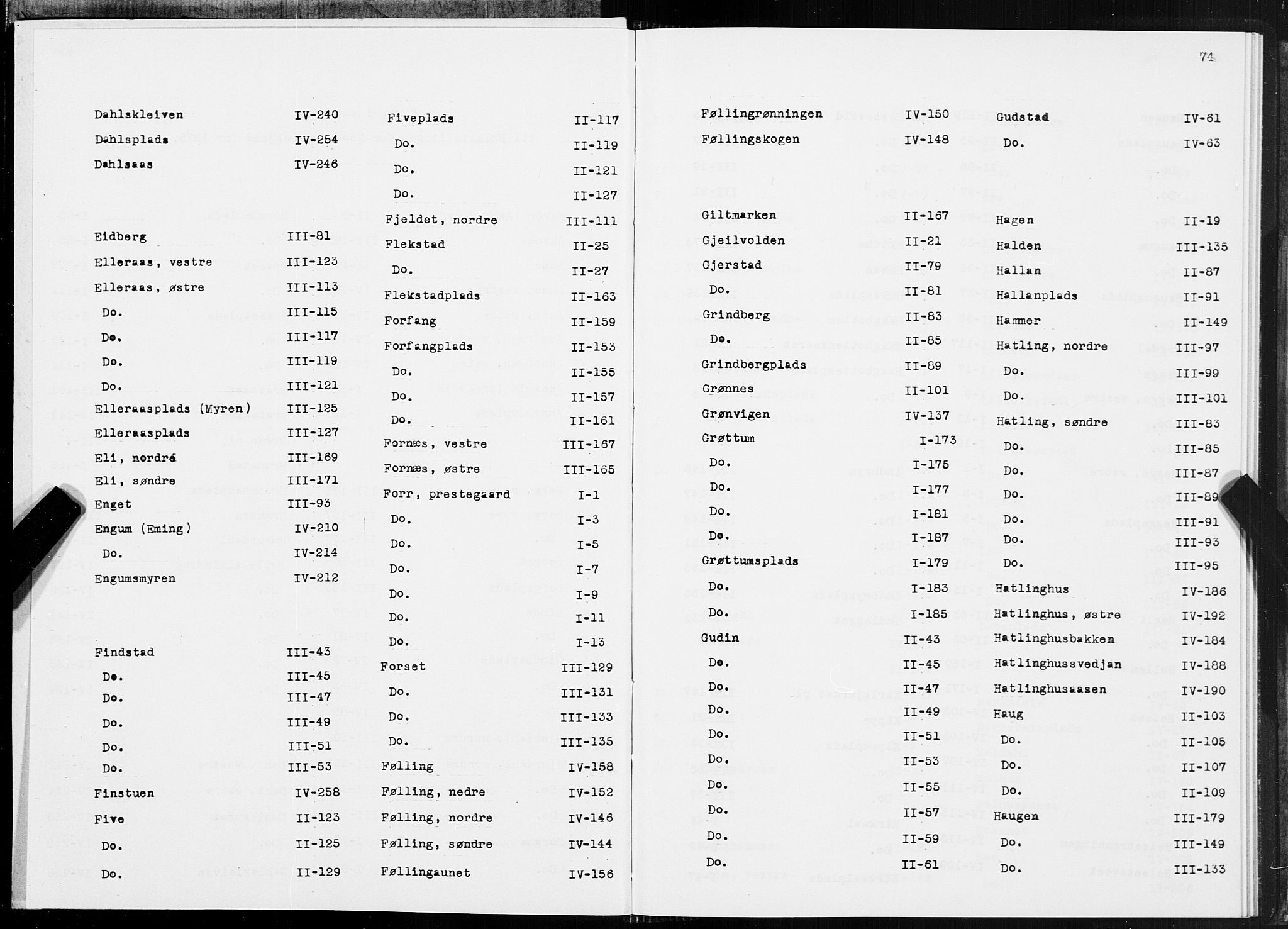 SAT, 1875 census for 1734P Stod, 1875, p. 74