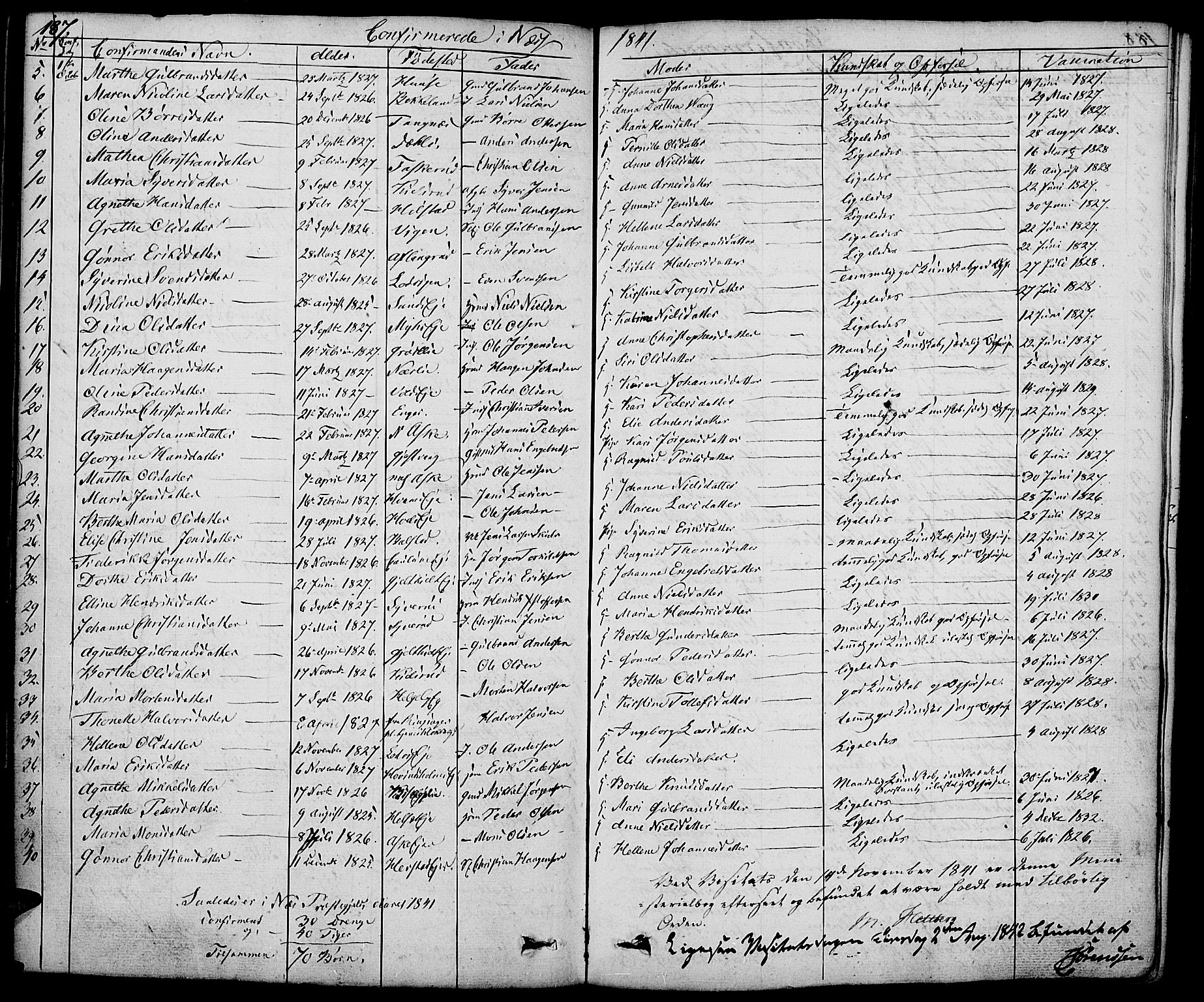 Nes prestekontor, Hedmark, AV/SAH-PREST-020/K/Ka/L0003: Parish register (official) no. 3, 1827-1851, p. 187