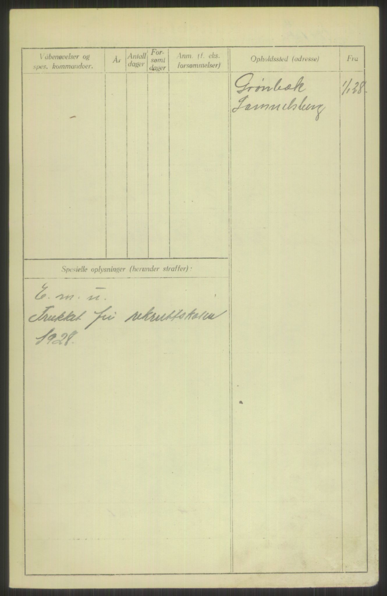 Forsvaret, Troms infanteriregiment nr. 16, AV/RA-RAFA-3146/P/Pa/L0013/0003: Rulleblad / Rulleblad for regimentets menige mannskaper, årsklasse 1928, 1928, p. 688