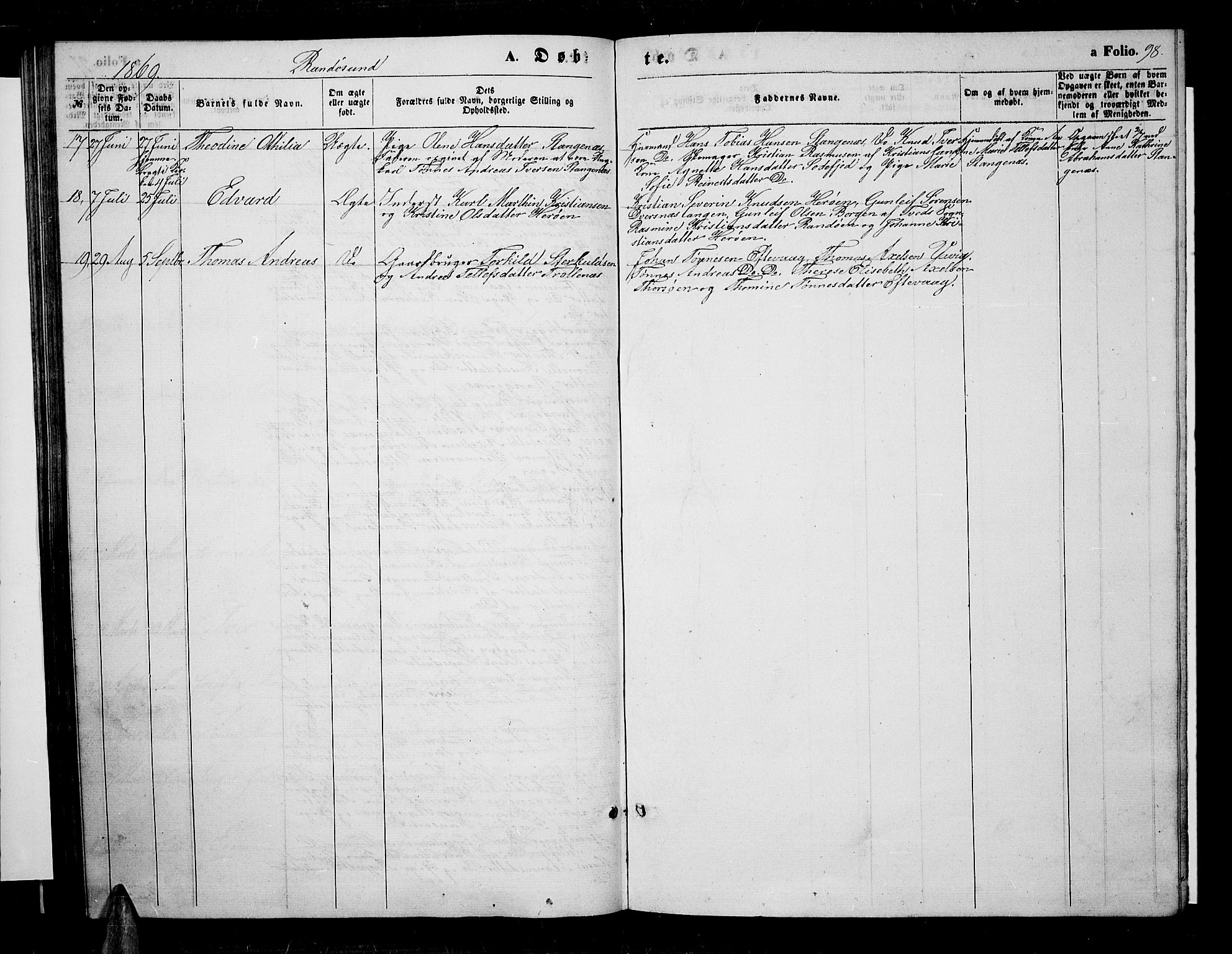 Oddernes sokneprestkontor, SAK/1111-0033/F/Fb/Fba/L0006: Parish register (copy) no. B 6 /2, 1865-1869, p. 98