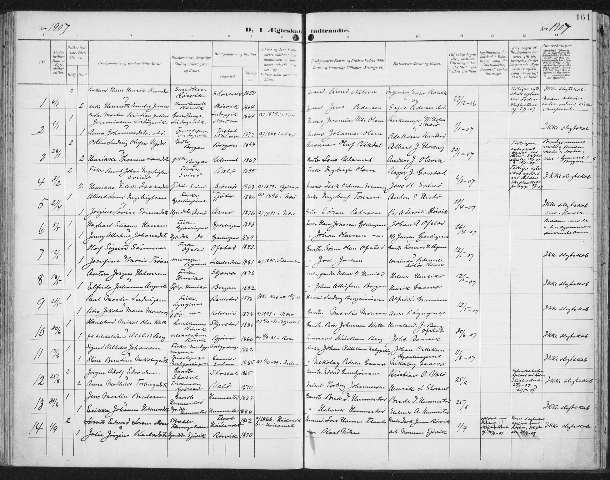 Ministerialprotokoller, klokkerbøker og fødselsregistre - Nord-Trøndelag, SAT/A-1458/786/L0688: Parish register (official) no. 786A04, 1899-1912, p. 161