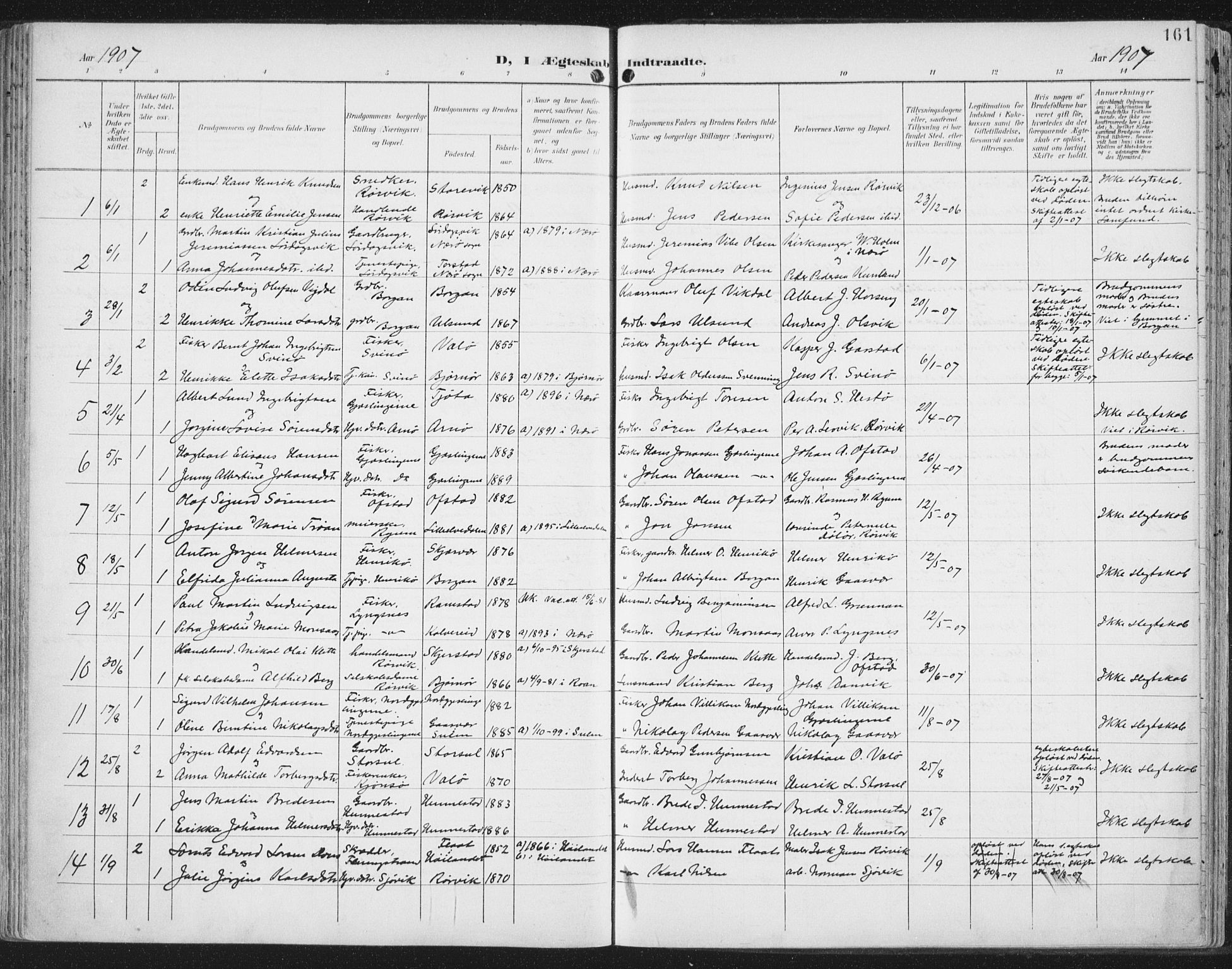 Ministerialprotokoller, klokkerbøker og fødselsregistre - Nord-Trøndelag, AV/SAT-A-1458/786/L0688: Parish register (official) no. 786A04, 1899-1912, p. 161