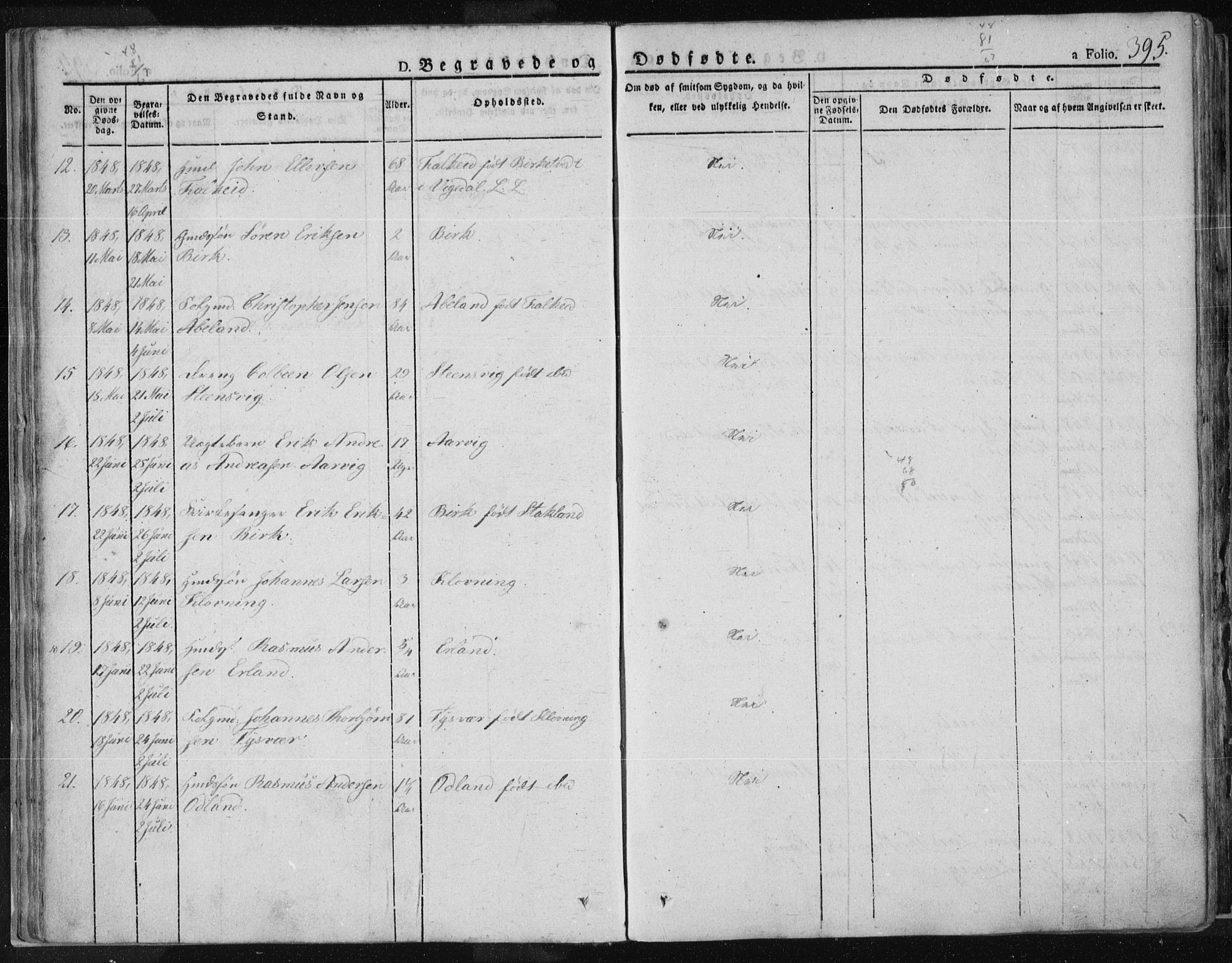 Tysvær sokneprestkontor, SAST/A -101864/H/Ha/Haa/L0001: Parish register (official) no. A 1.2, 1831-1856, p. 395