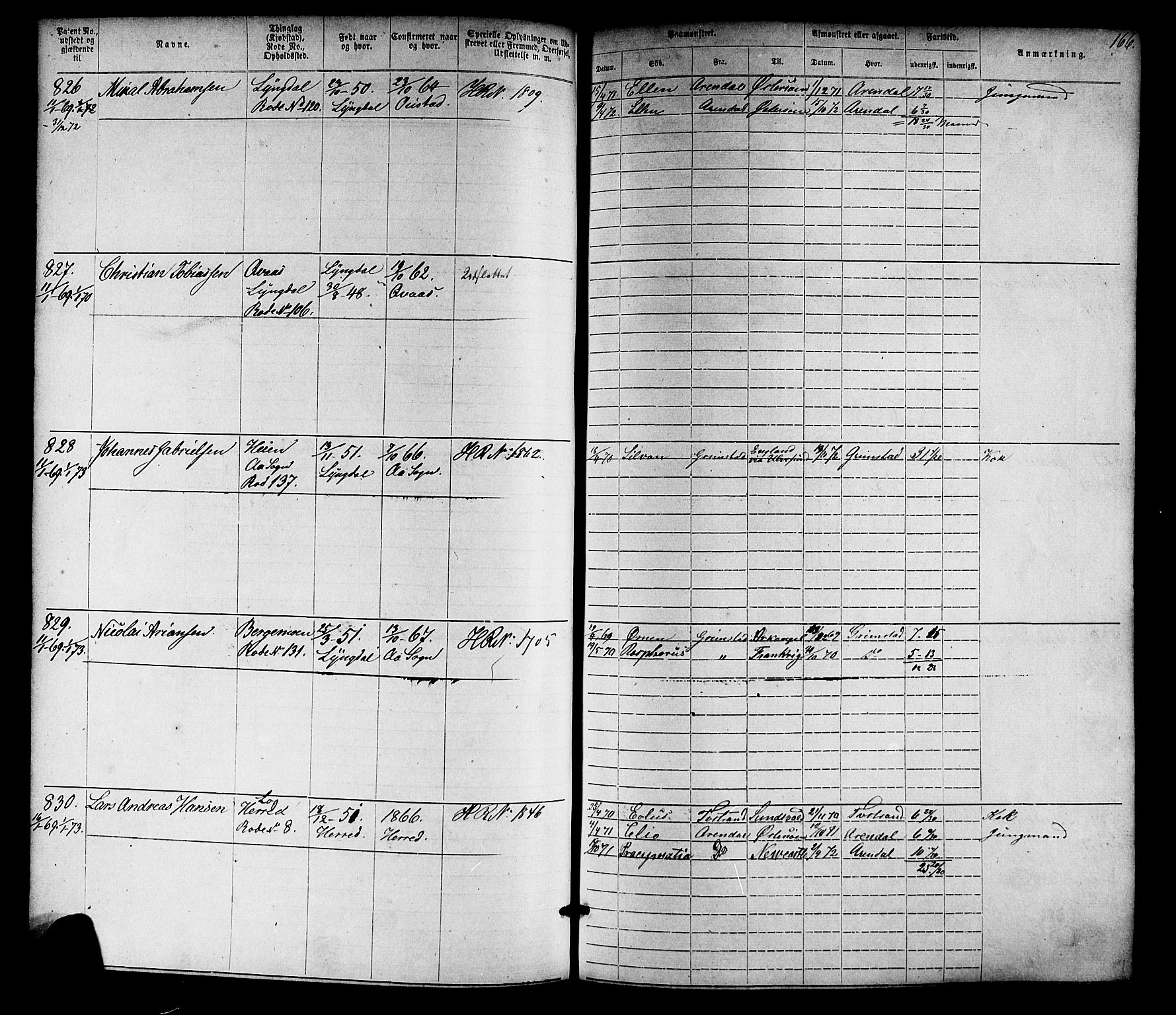 Farsund mønstringskrets, AV/SAK-2031-0017/F/Fa/L0005: Annotasjonsrulle nr 1-1910 med register, Z-2, 1869-1877, p. 195