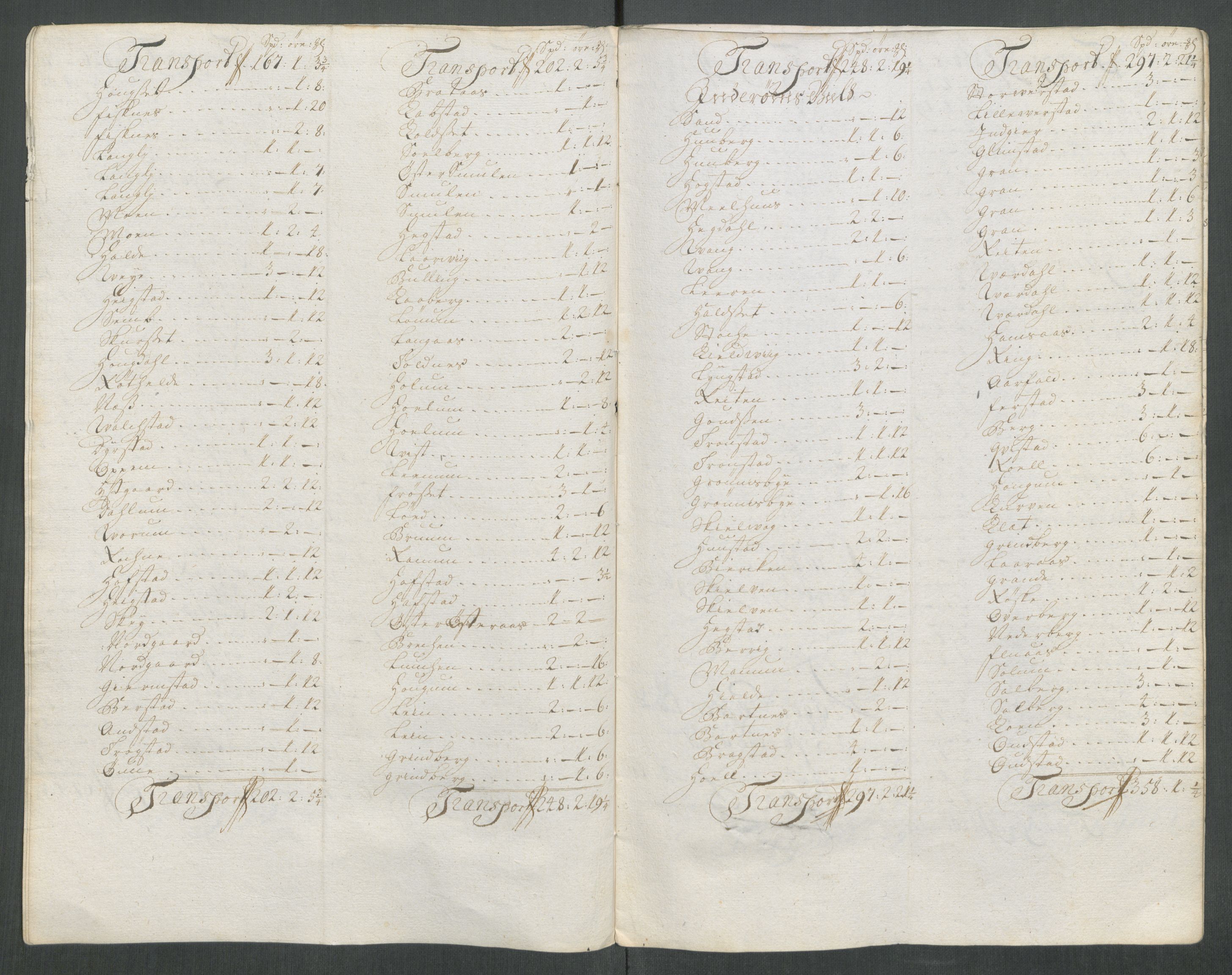 Rentekammeret inntil 1814, Reviderte regnskaper, Fogderegnskap, AV/RA-EA-4092/R63/L4320: Fogderegnskap Inderøy, 1712, p. 129