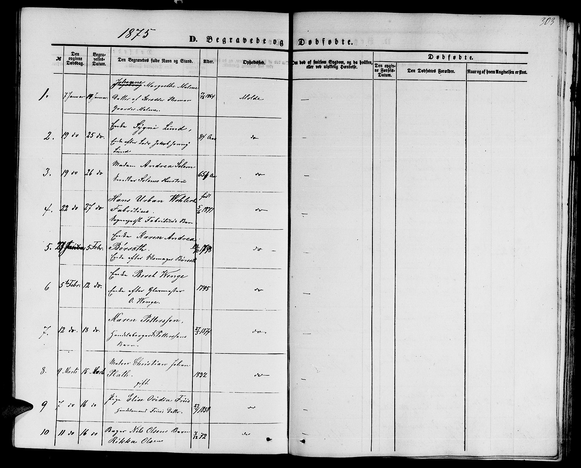 Ministerialprotokoller, klokkerbøker og fødselsregistre - Møre og Romsdal, AV/SAT-A-1454/558/L0701: Parish register (copy) no. 558C02, 1862-1879, p. 303